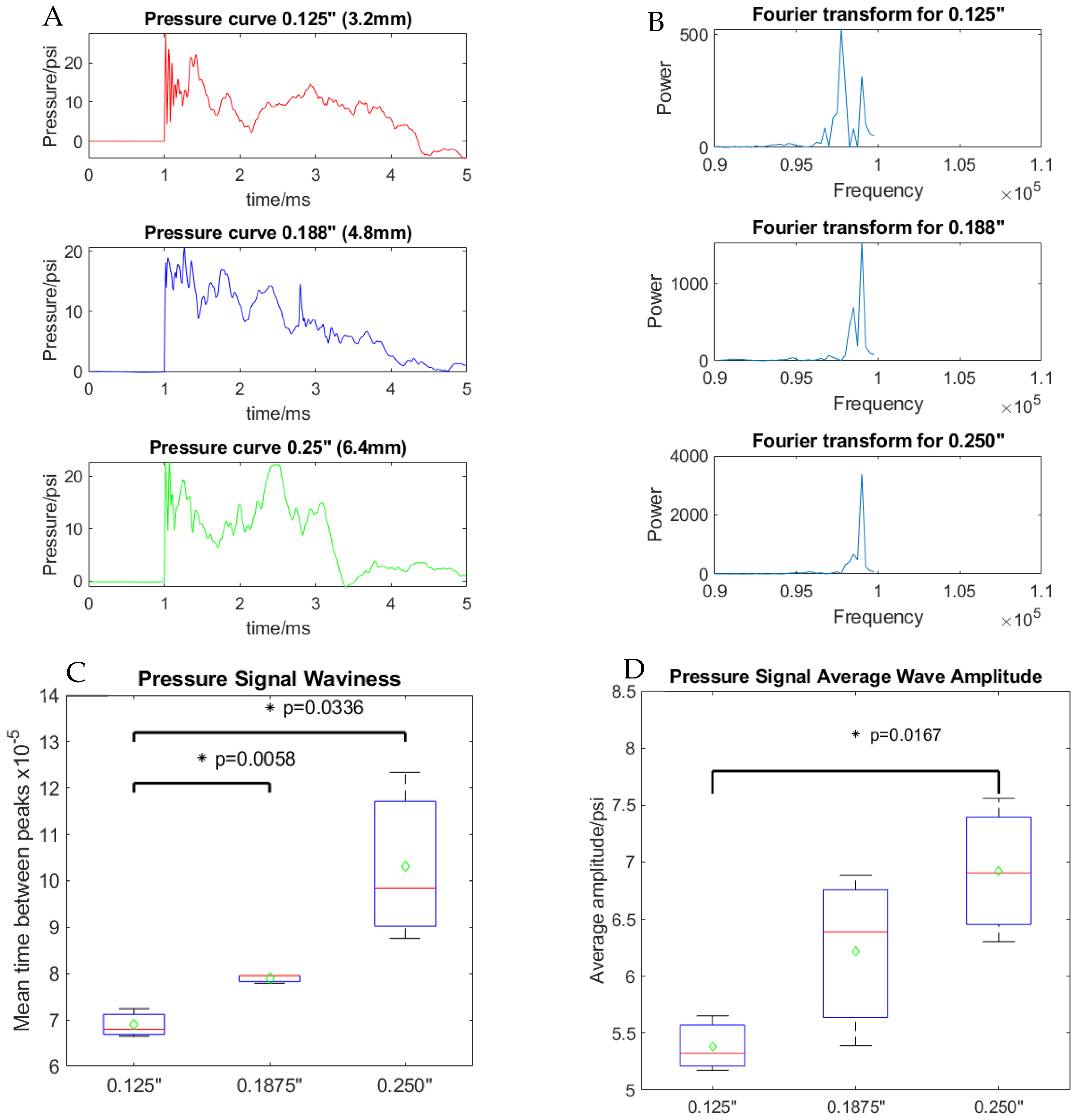 Cells 14 00563 g007 Cells 14 00563 g007