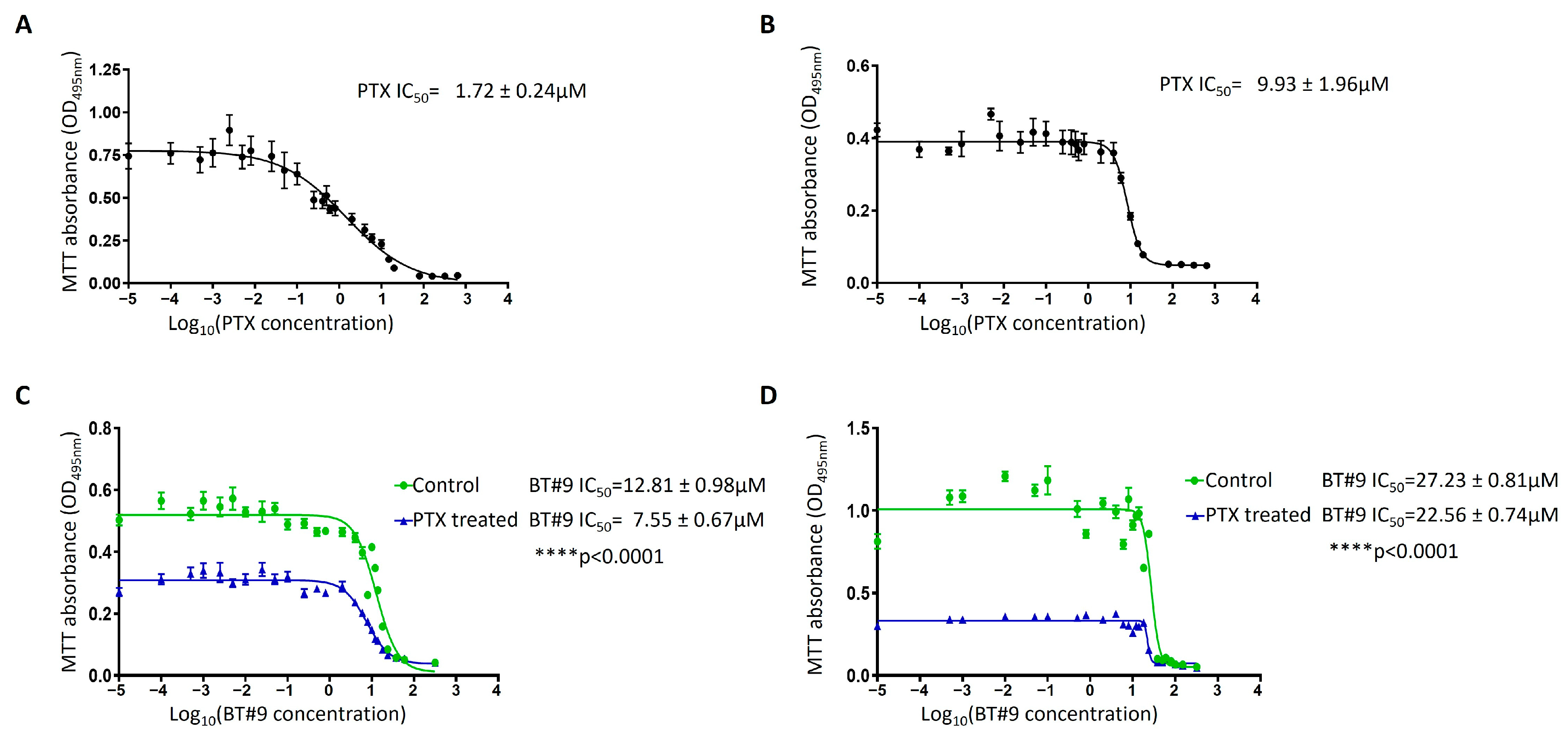 Cells 14 00655 g011 Cells 14 00655 g011