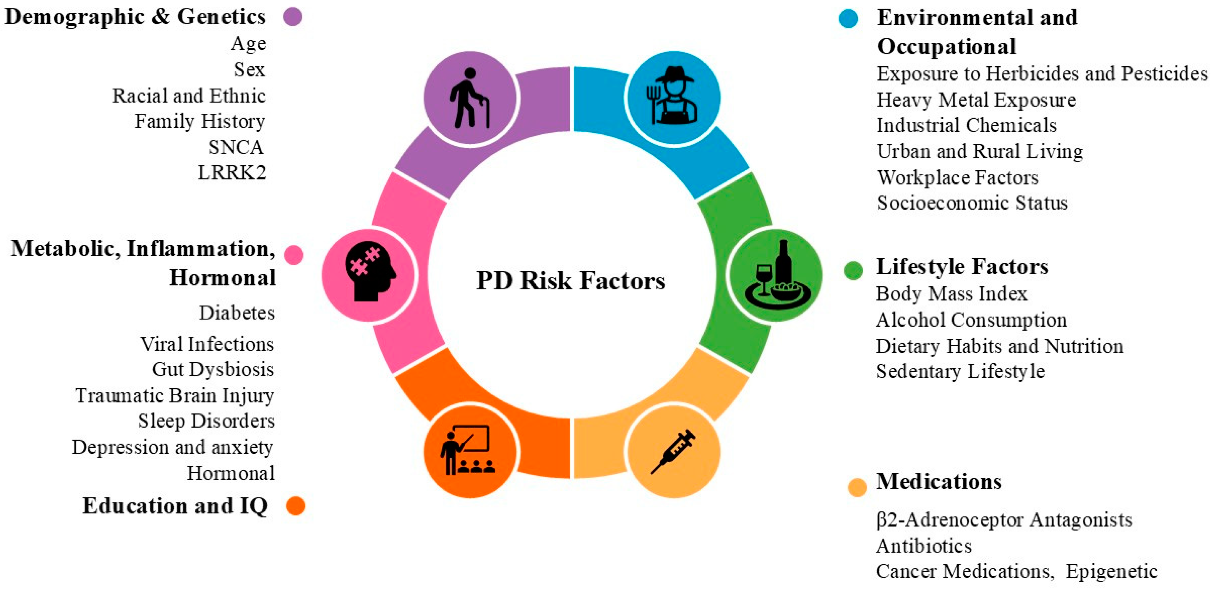 Cells 14 00710 g002 Cells 14 00710 g002