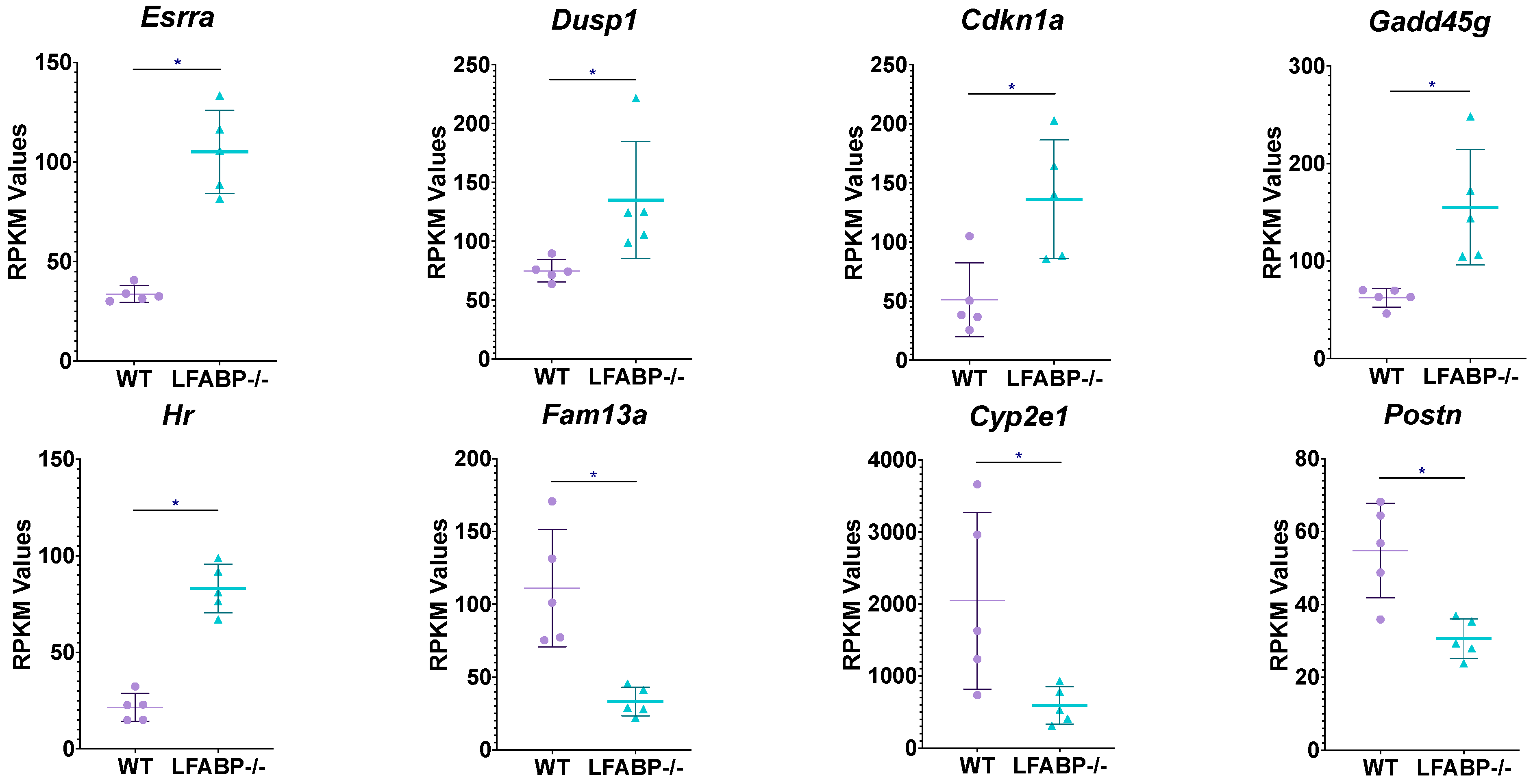Cells 14 00760 g006 Cells 14 00760 g006