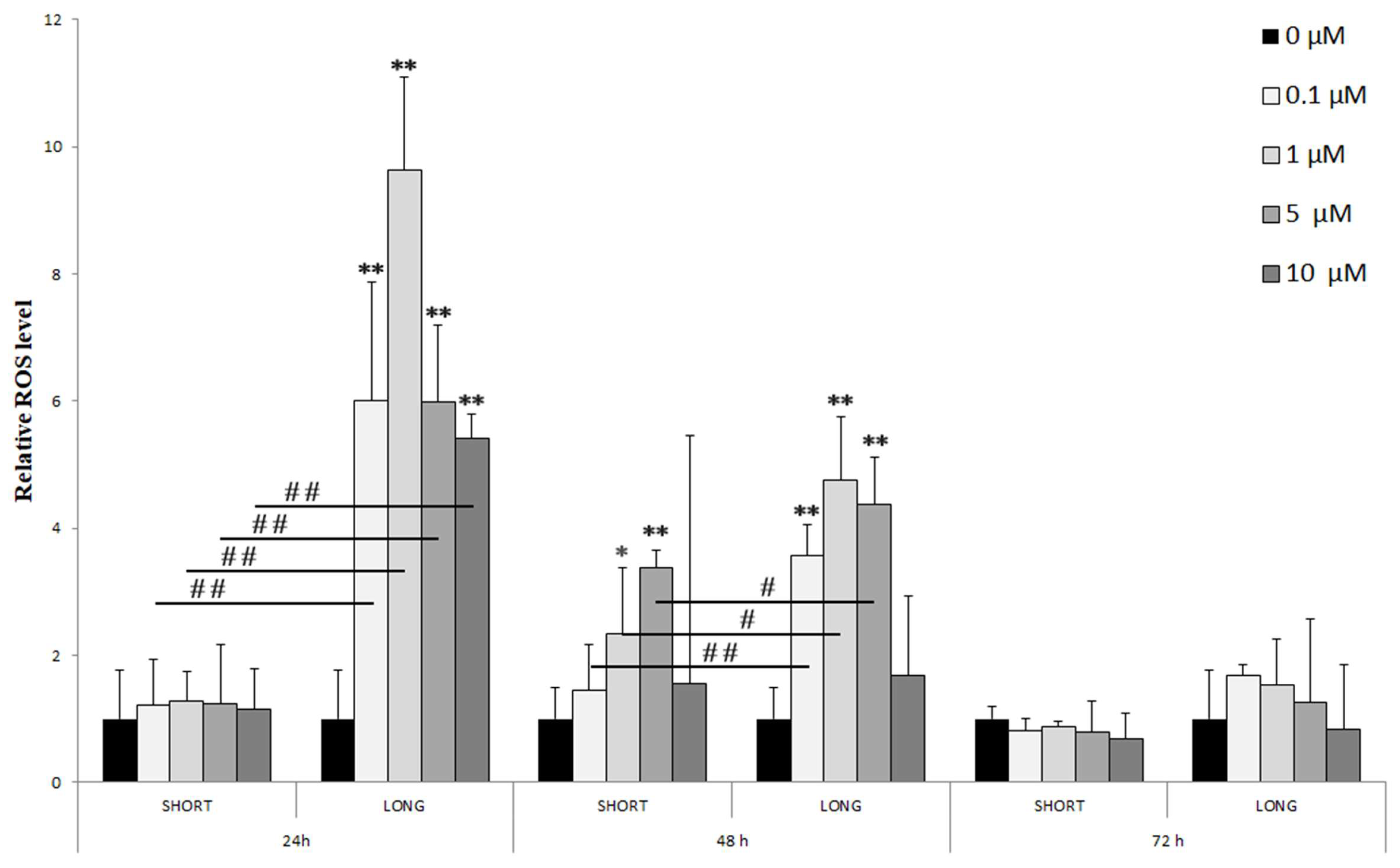 Cells 14 00800 g001 Cells 14 00800 g001
