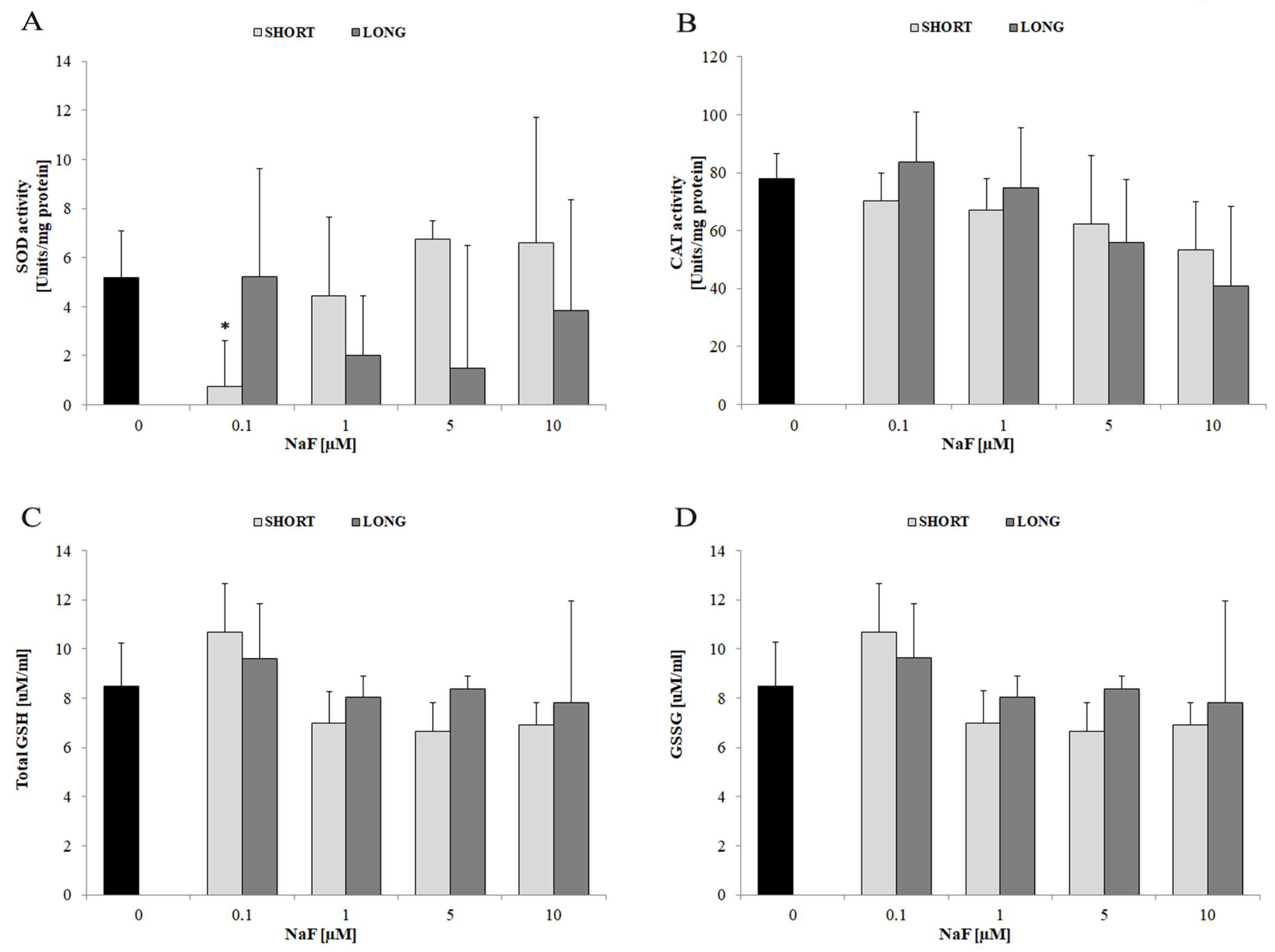 Cells 14 00800 g003 Cells 14 00800 g003