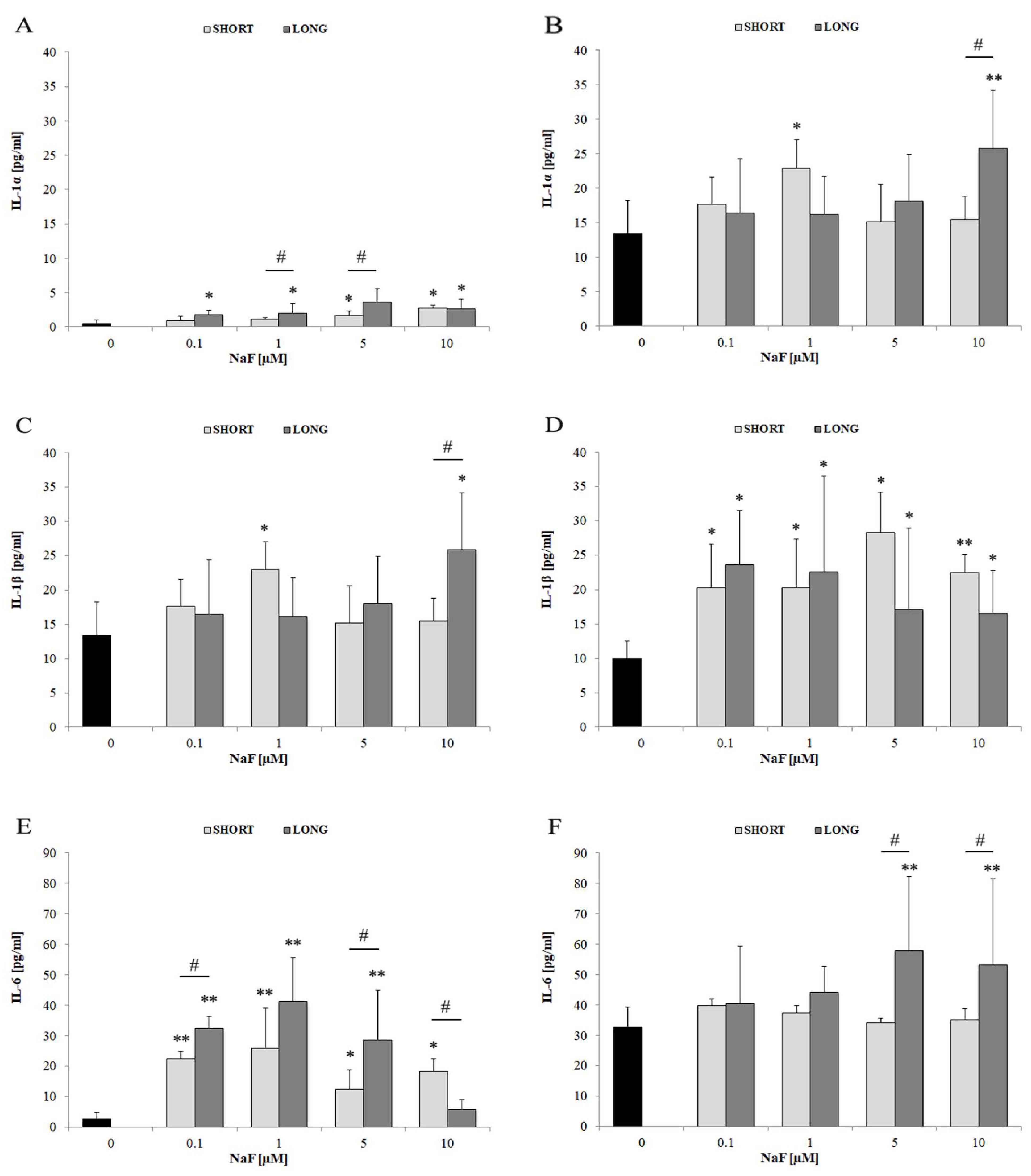 Cells 14 00800 g004 Cells 14 00800 g004