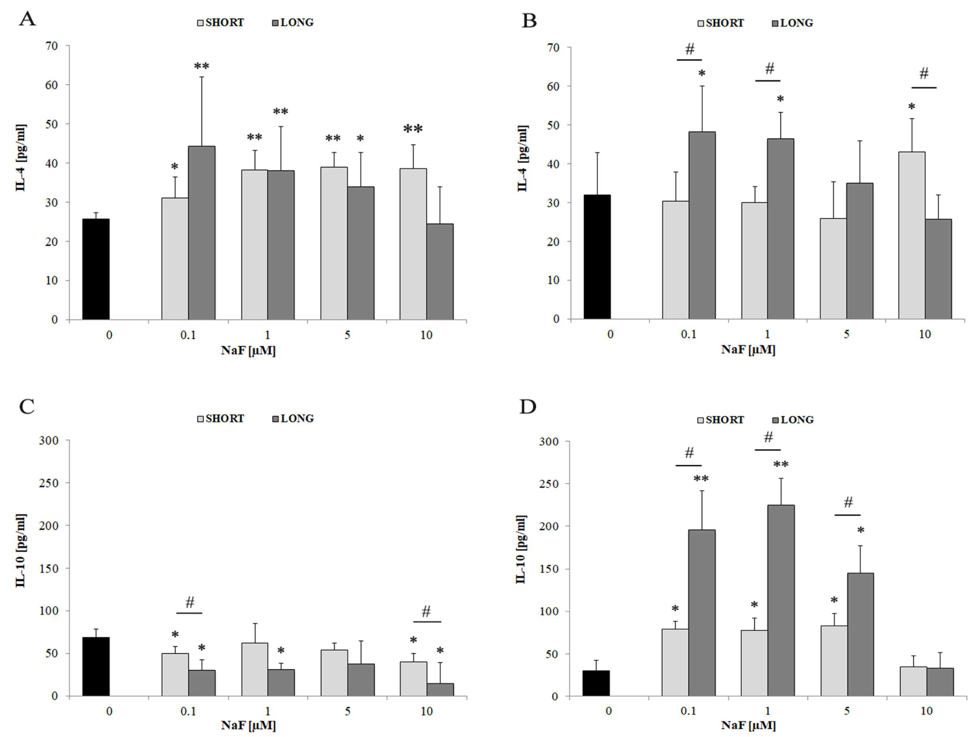 Cells 14 00800 g005 Cells 14 00800 g005