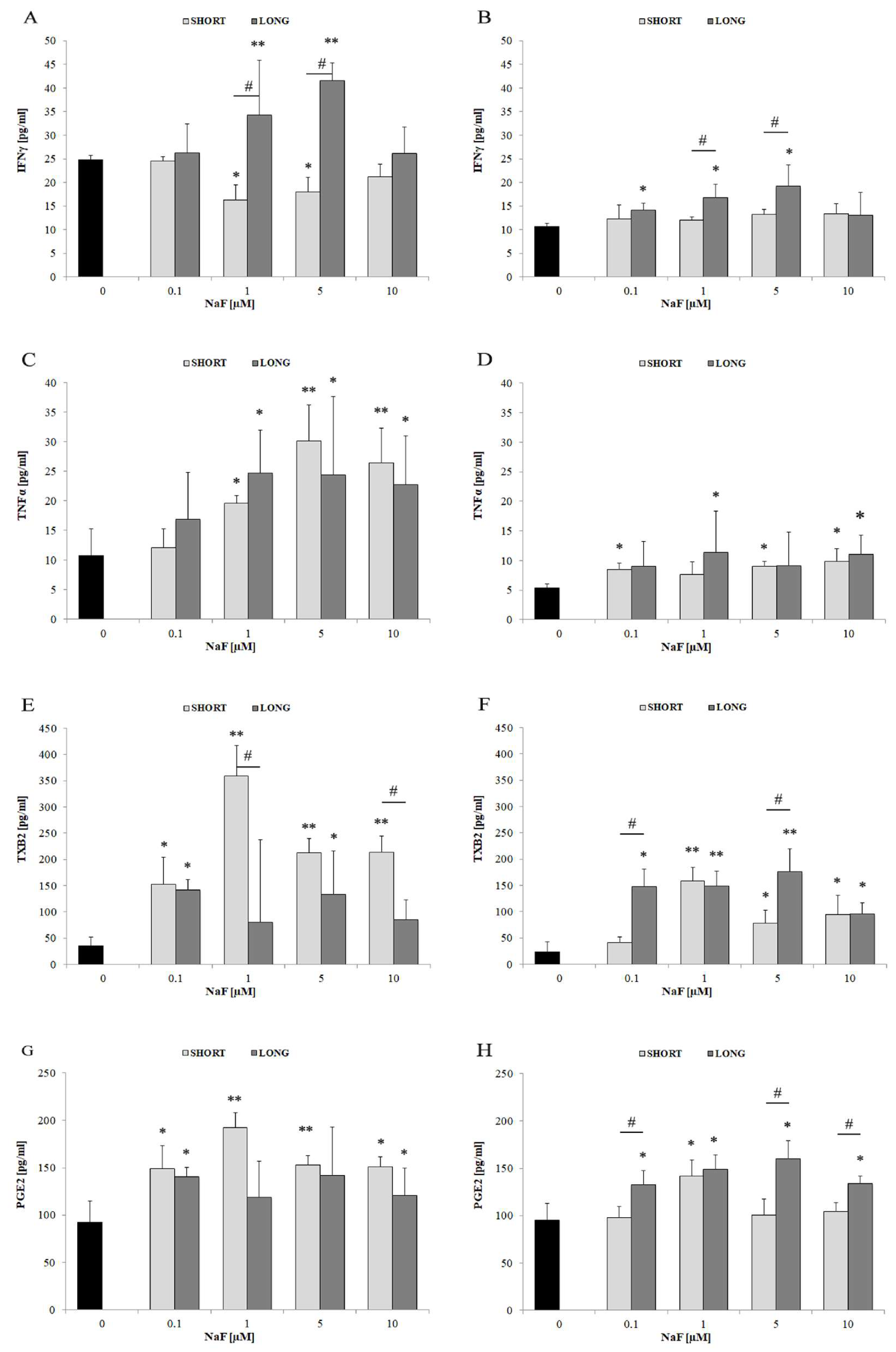 Cells 14 00800 g006 Cells 14 00800 g006