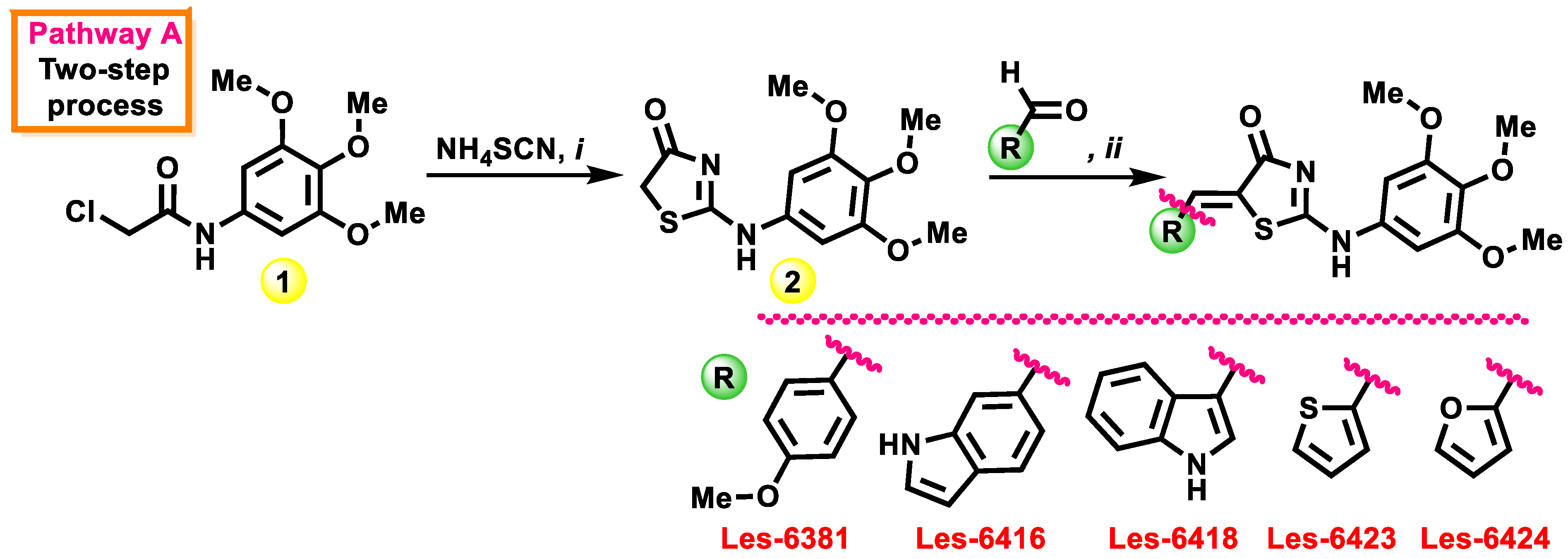 Cells 14 00861 sch001