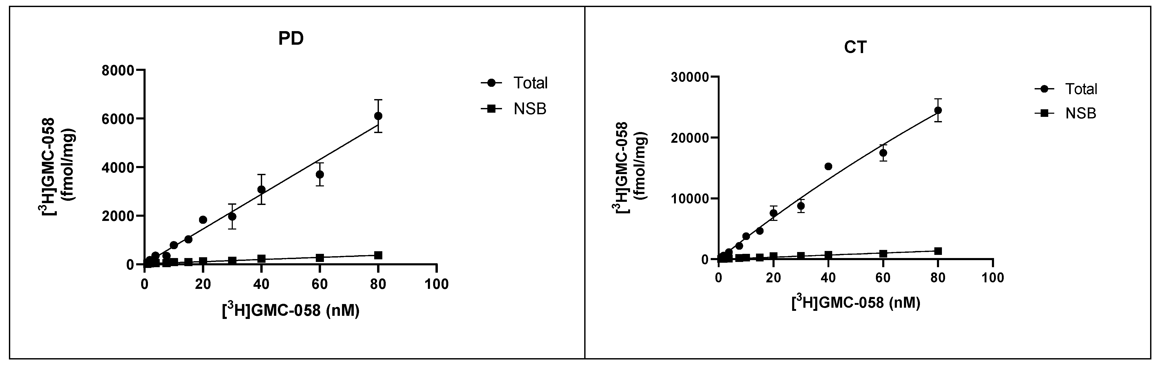 Cells 14 00869 g0a2b