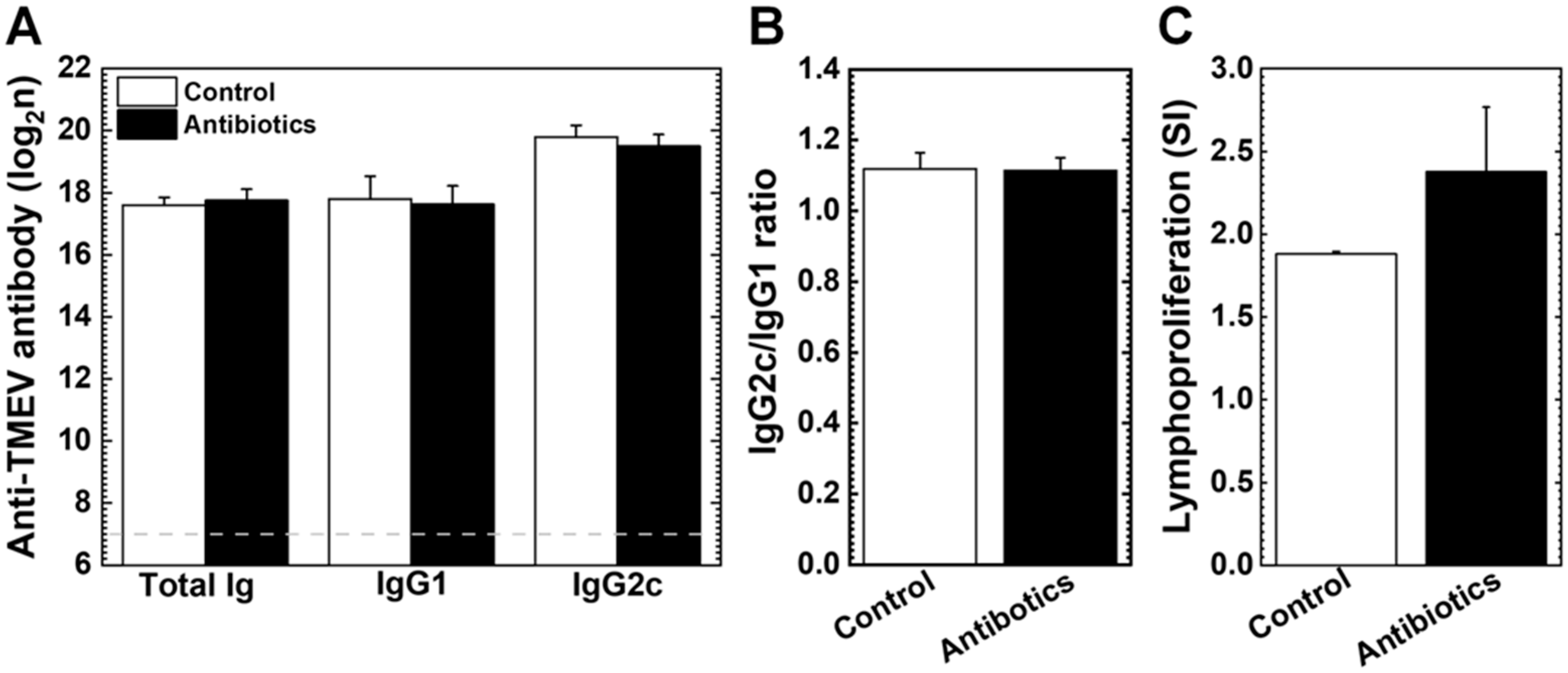 Cells 14 00871 g004 Cells 14 00871 g004