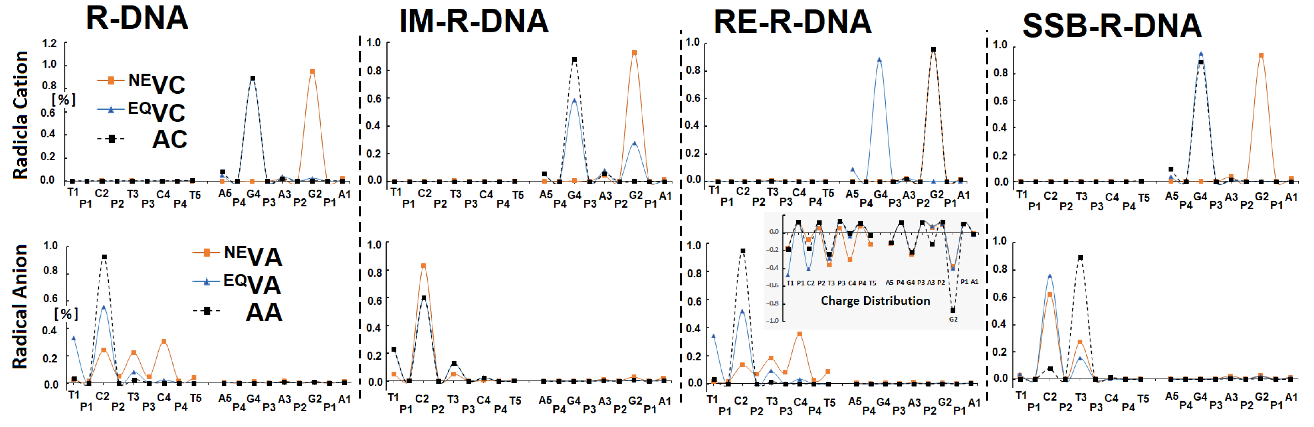 Cells 14 00881 g006 Cells 14 00881 g006