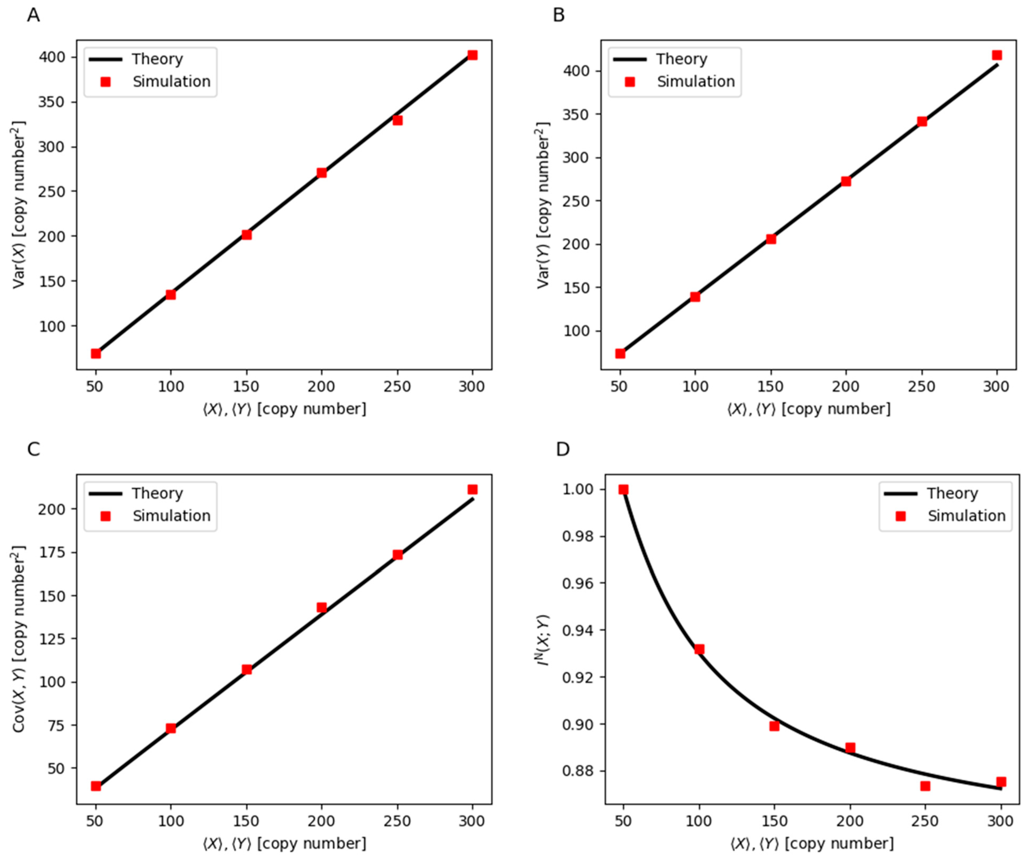 Cells 14 00903 g004 Cells 14 00903 g004
