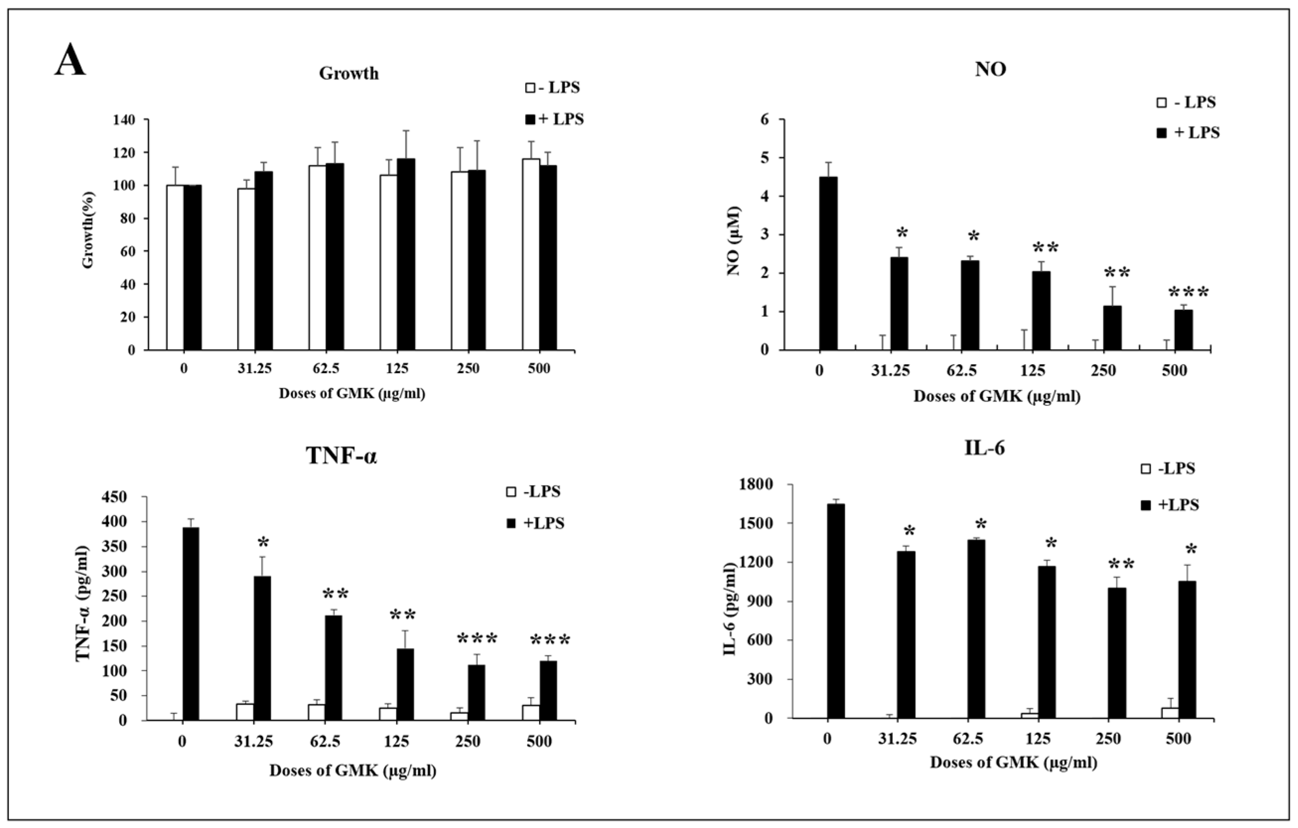 Cells 14 00977 g008a