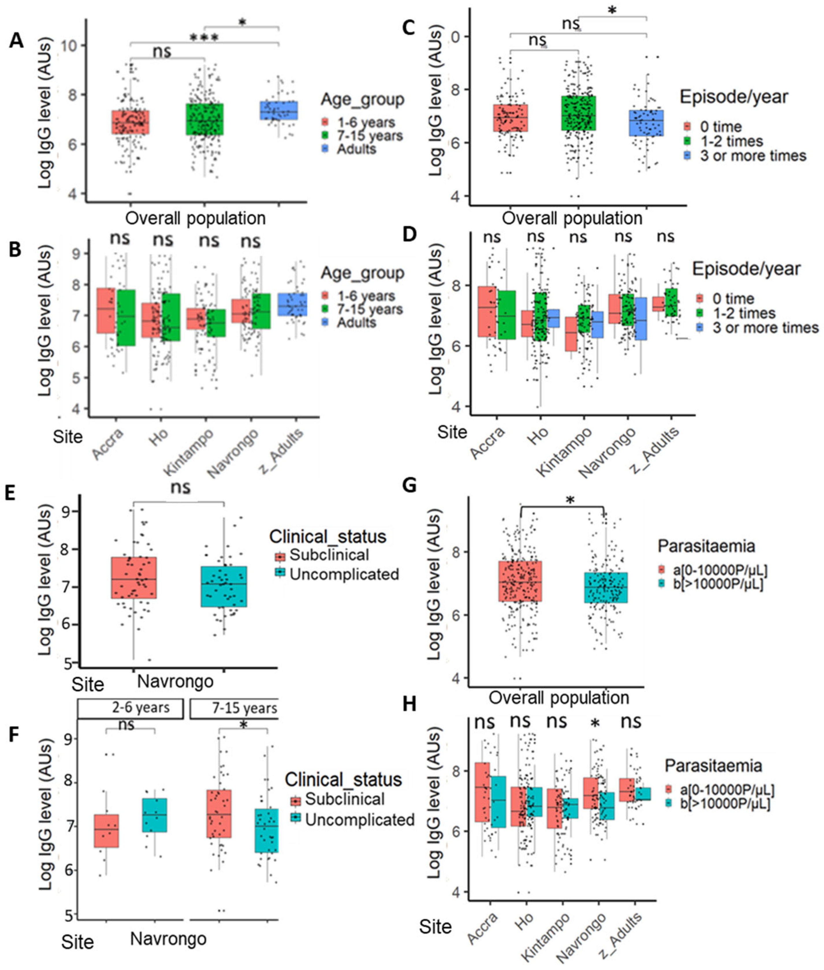 Cells 14 01184 g007 Cells 14 01184 g007