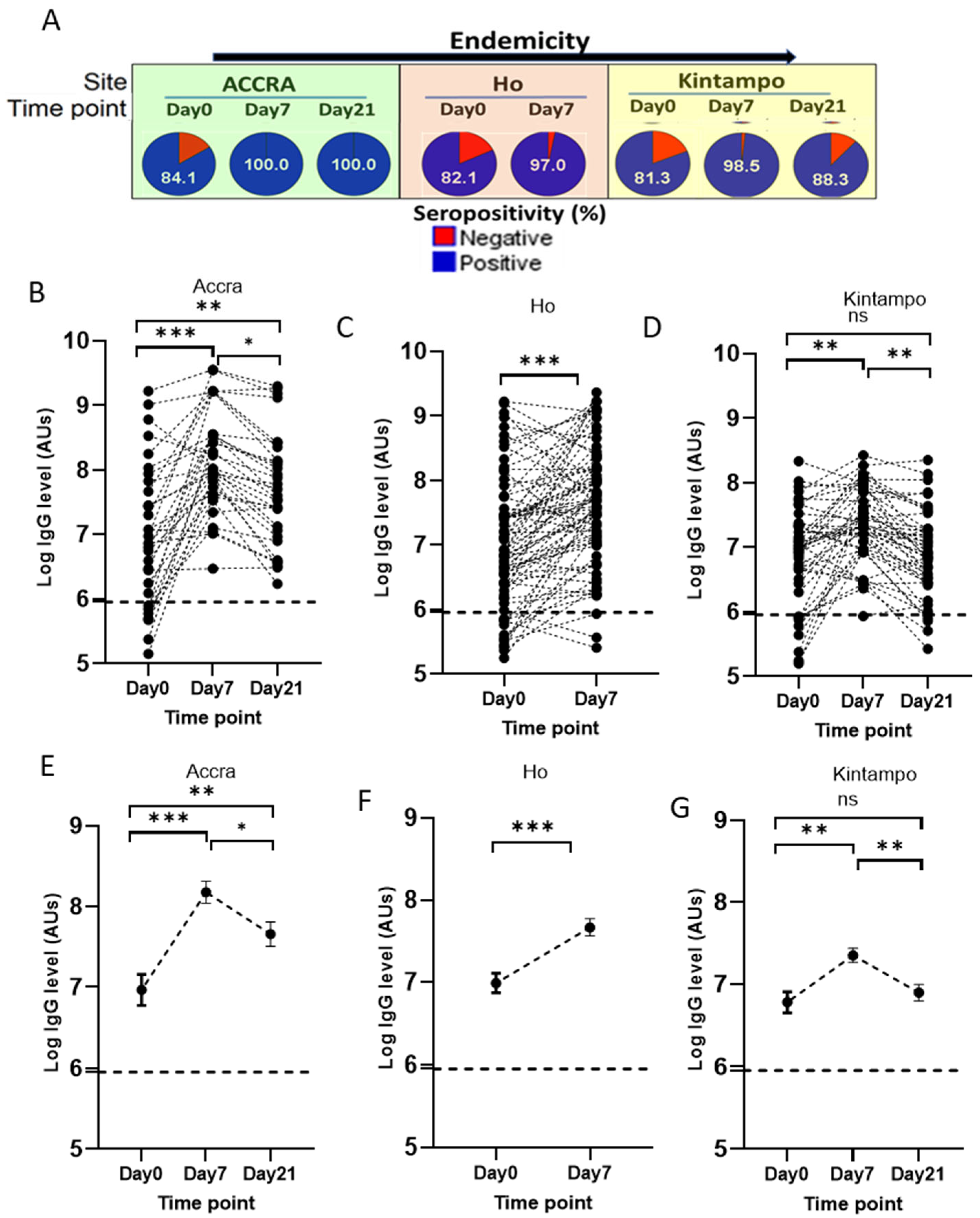 Cells 14 01184 g008 Cells 14 01184 g008