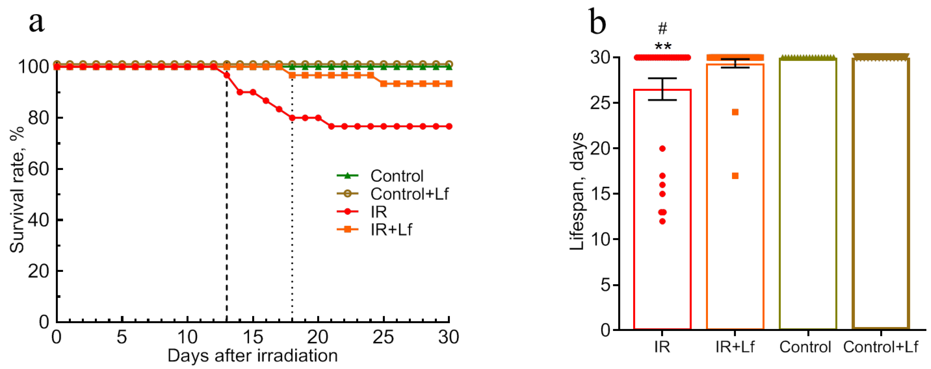 Cells 14 01198 g002 Cells 14 01198 g002