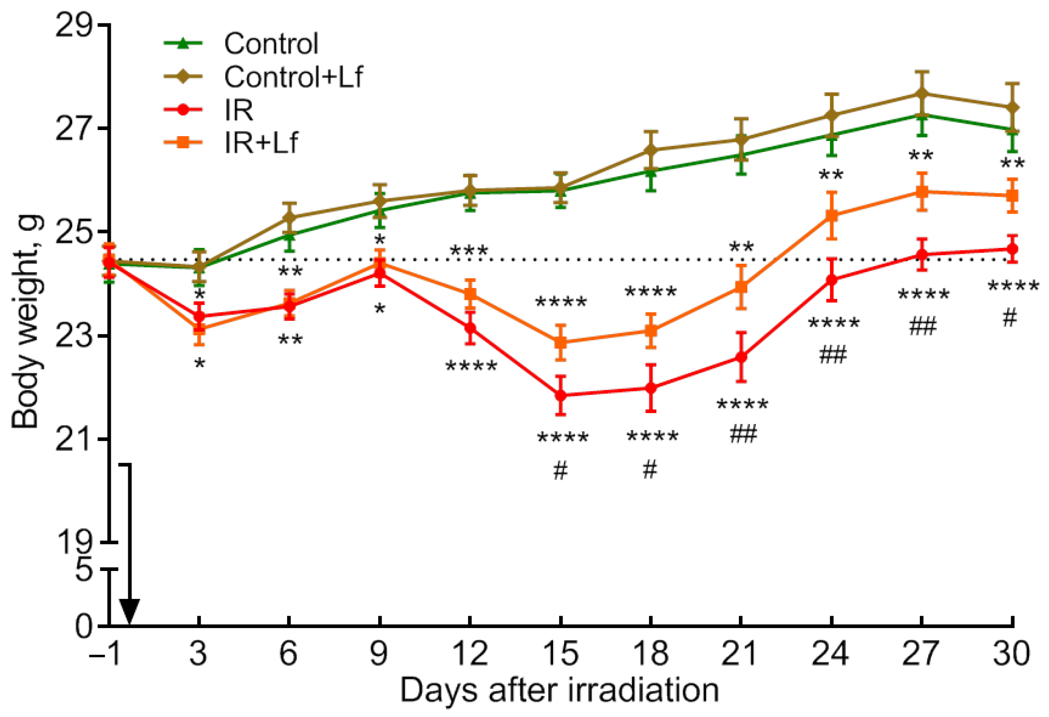 Cells 14 01198 g003 Cells 14 01198 g003