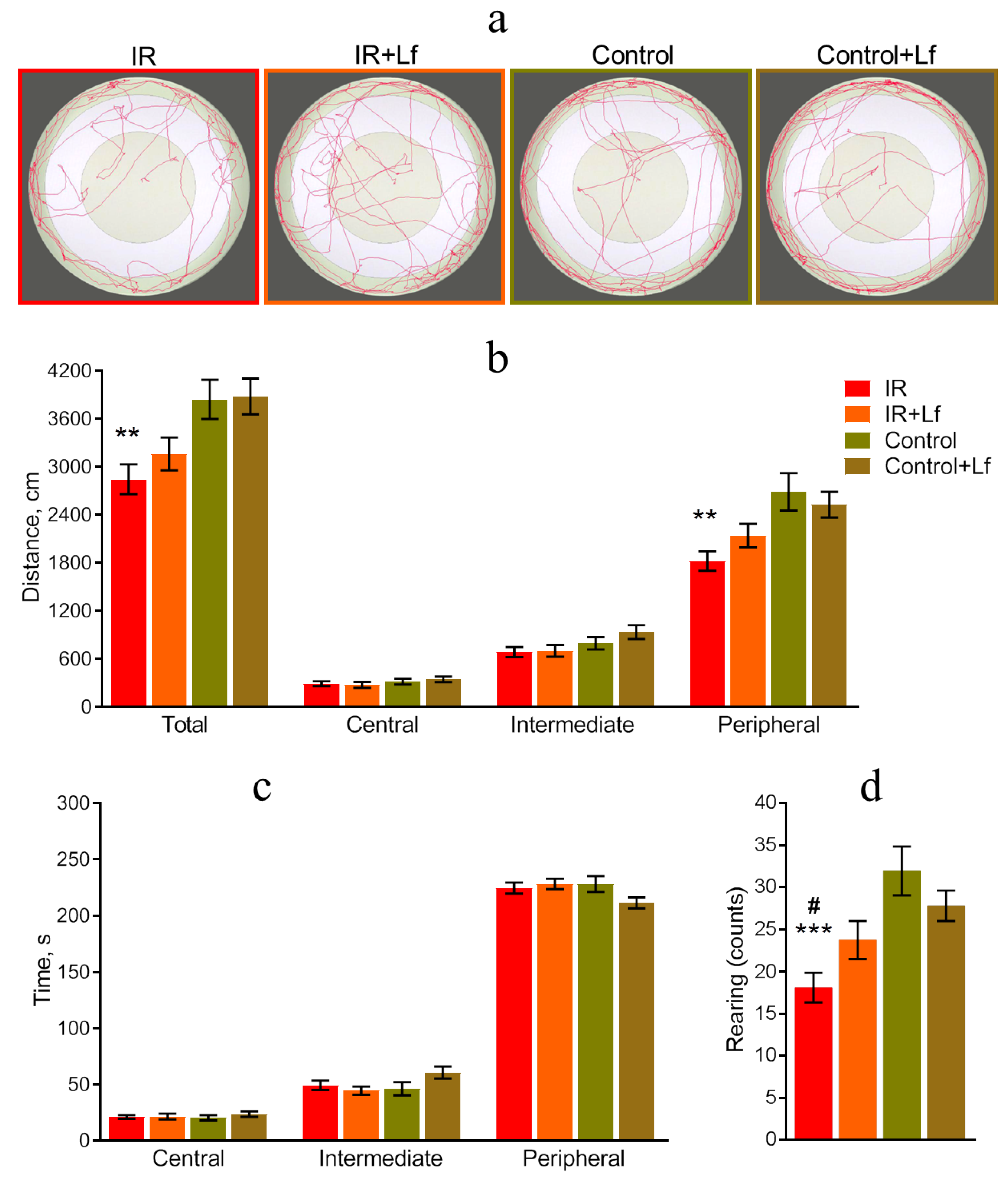 Cells 14 01198 g004 Cells 14 01198 g004