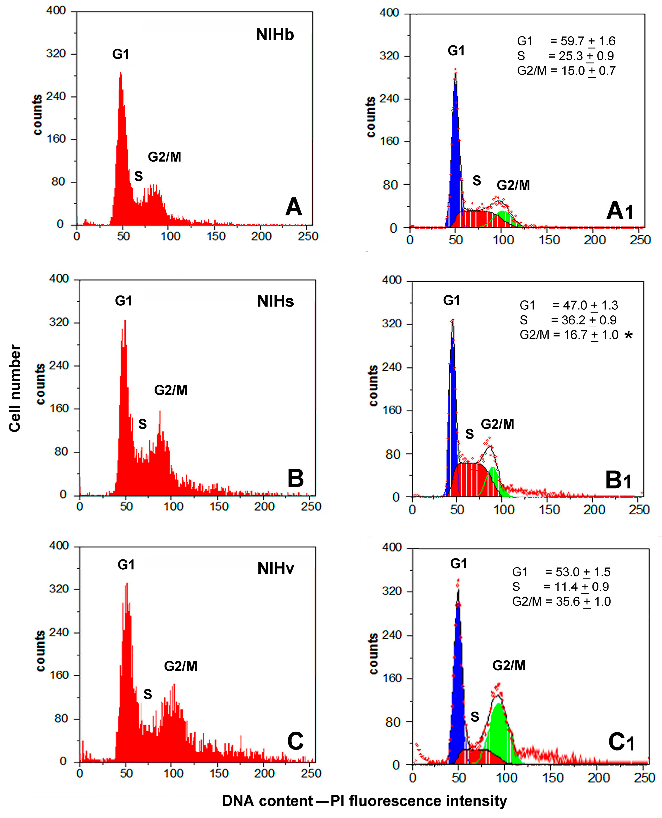 Cells 14 01268 g002 Cells 14 01268 g002