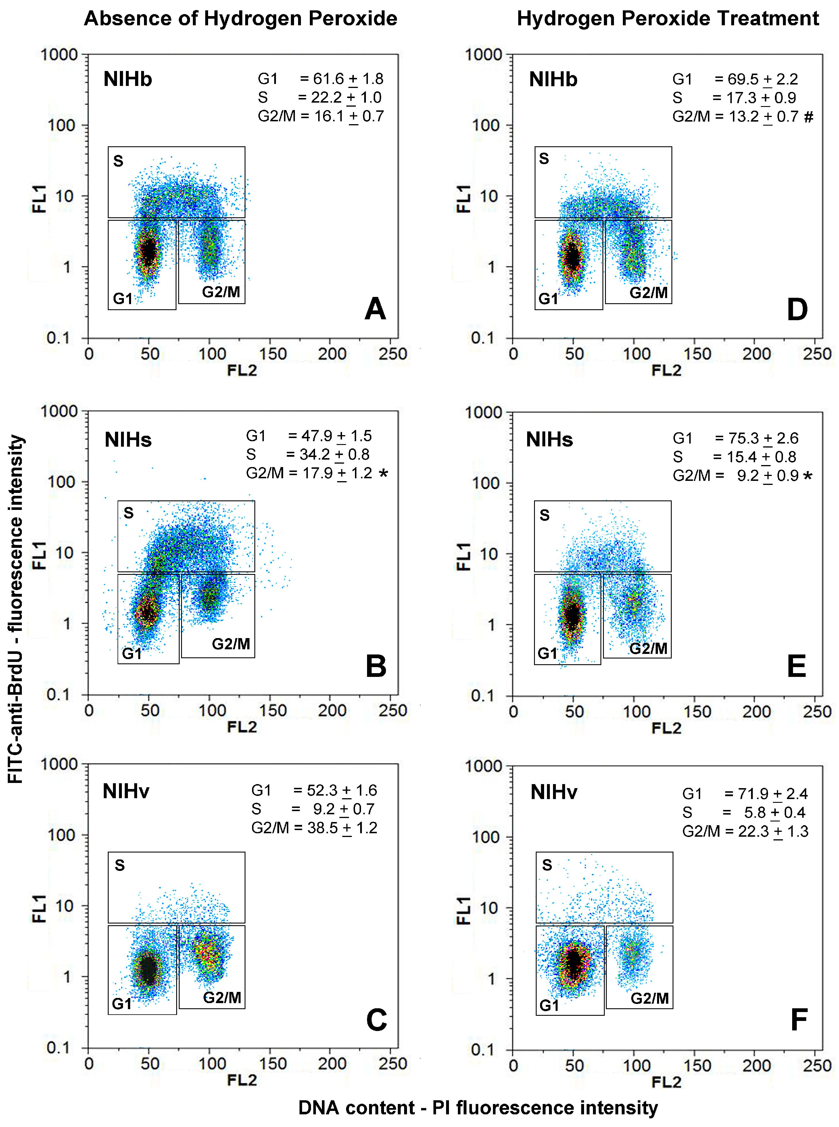 Cells 14 01268 g003 Cells 14 01268 g003