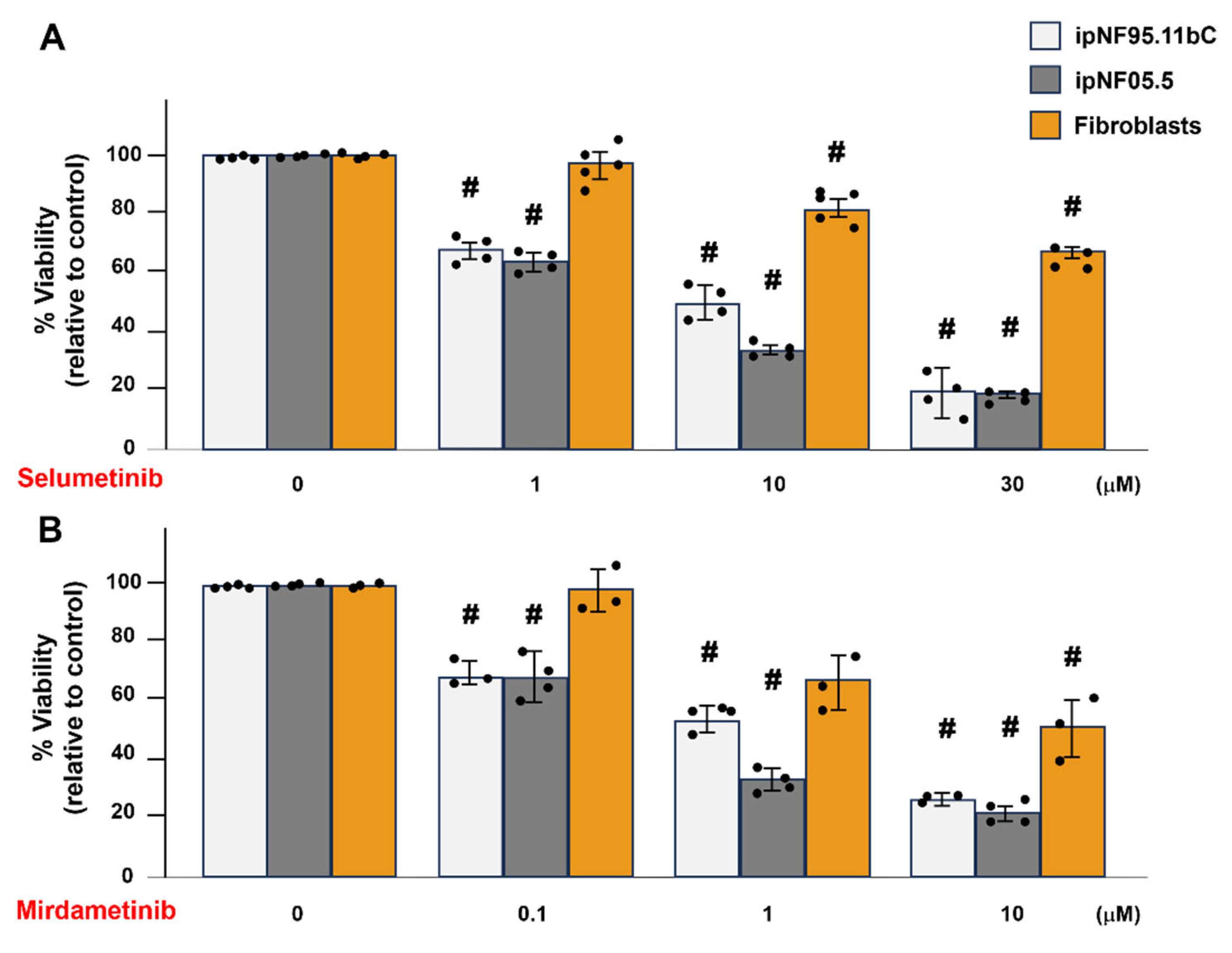 Cells 14 01276 g003 Cells 14 01276 g003