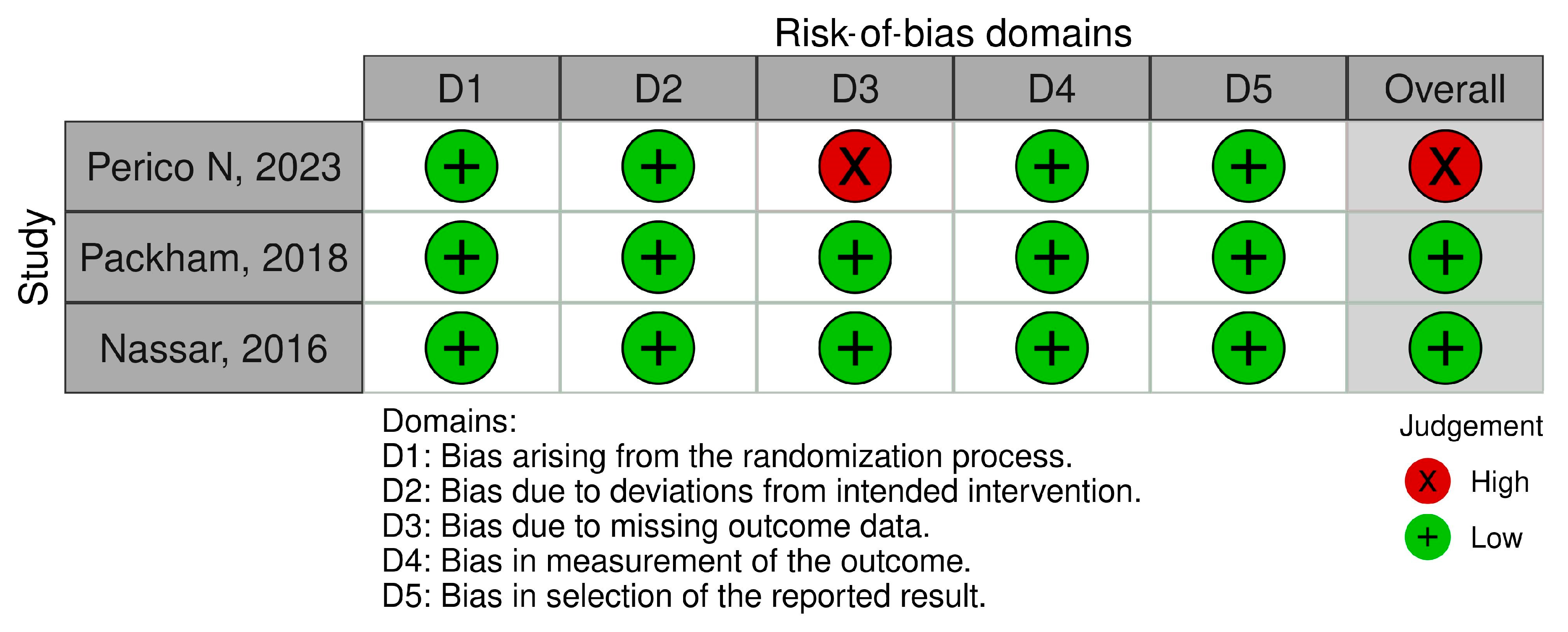 Cells 14 01313 g008 Cells 14 01313 g008