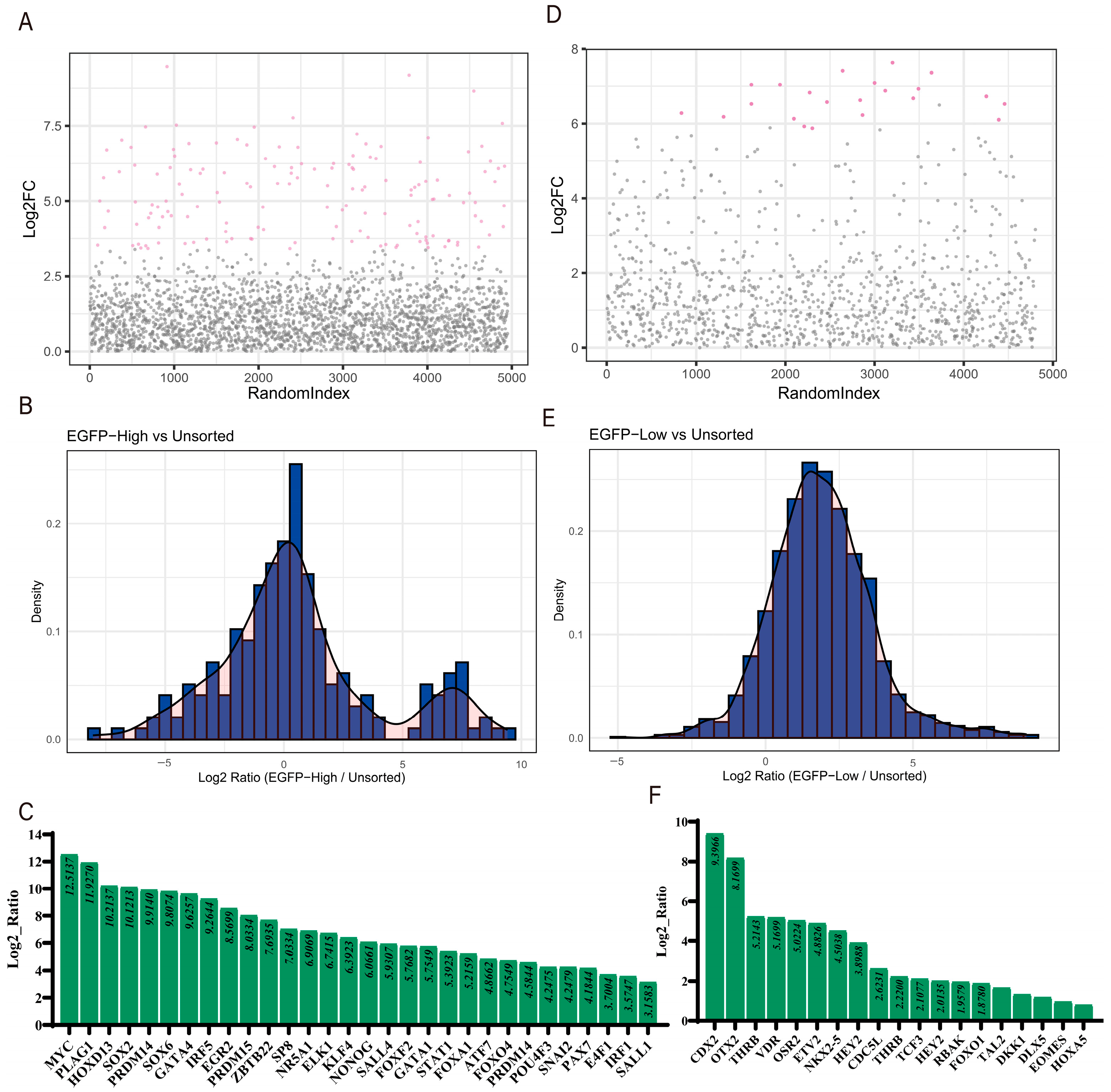 Cells 14 01330 g004 Cells 14 01330 g004