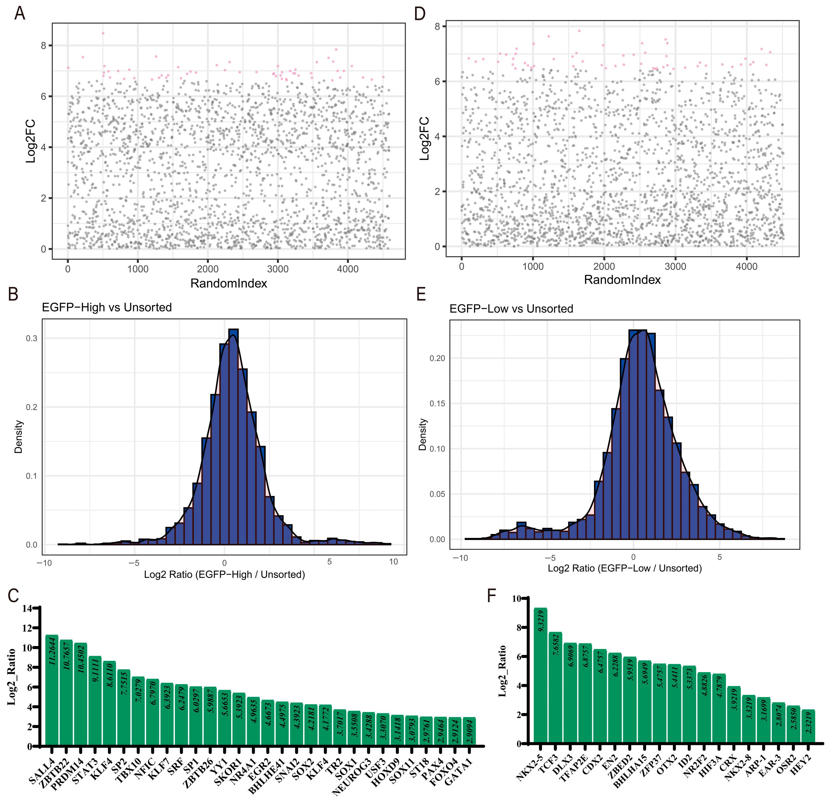Cells 14 01330 g005 Cells 14 01330 g005