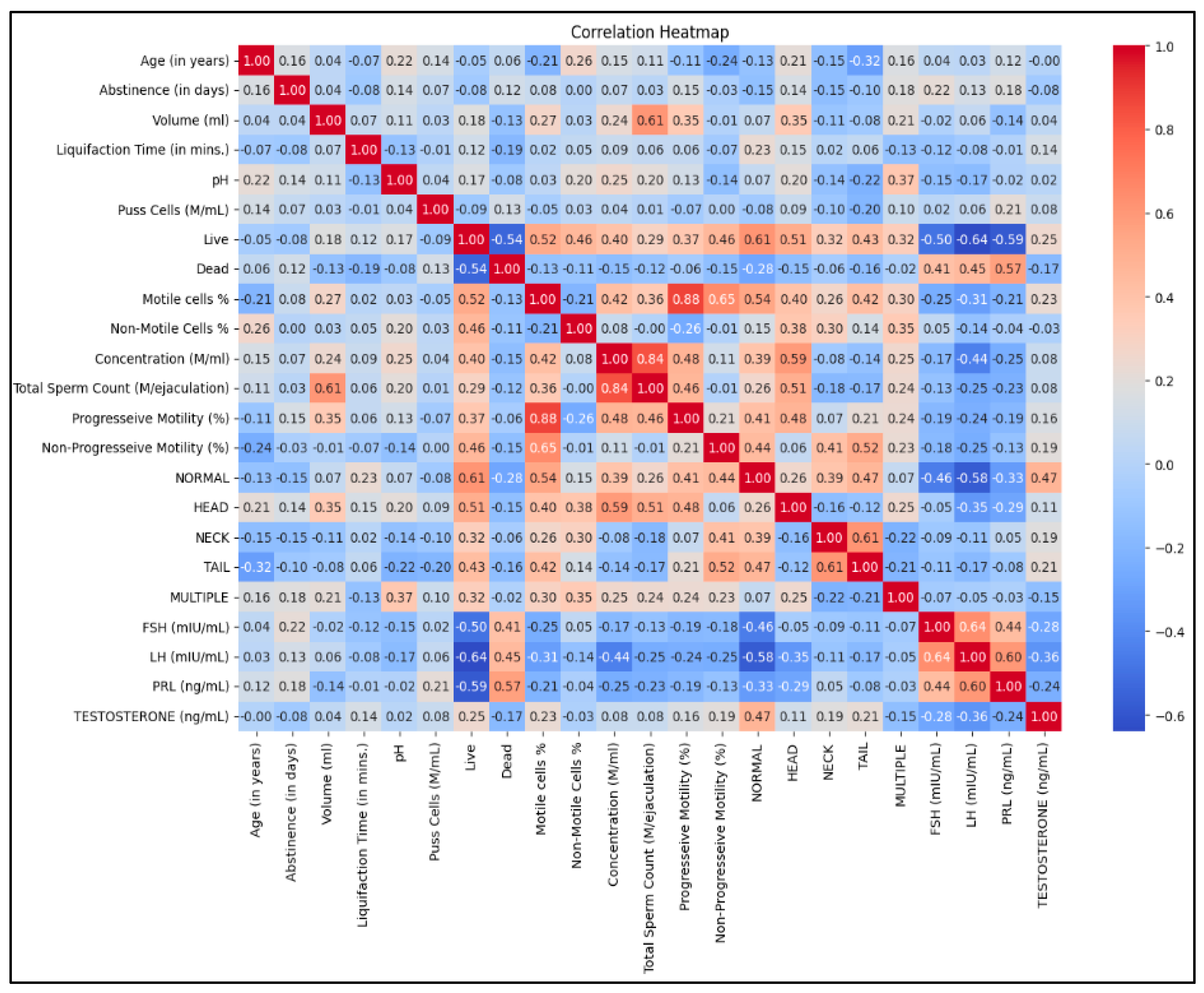 Cells 14 01345 g001 Cells 14 01345 g001