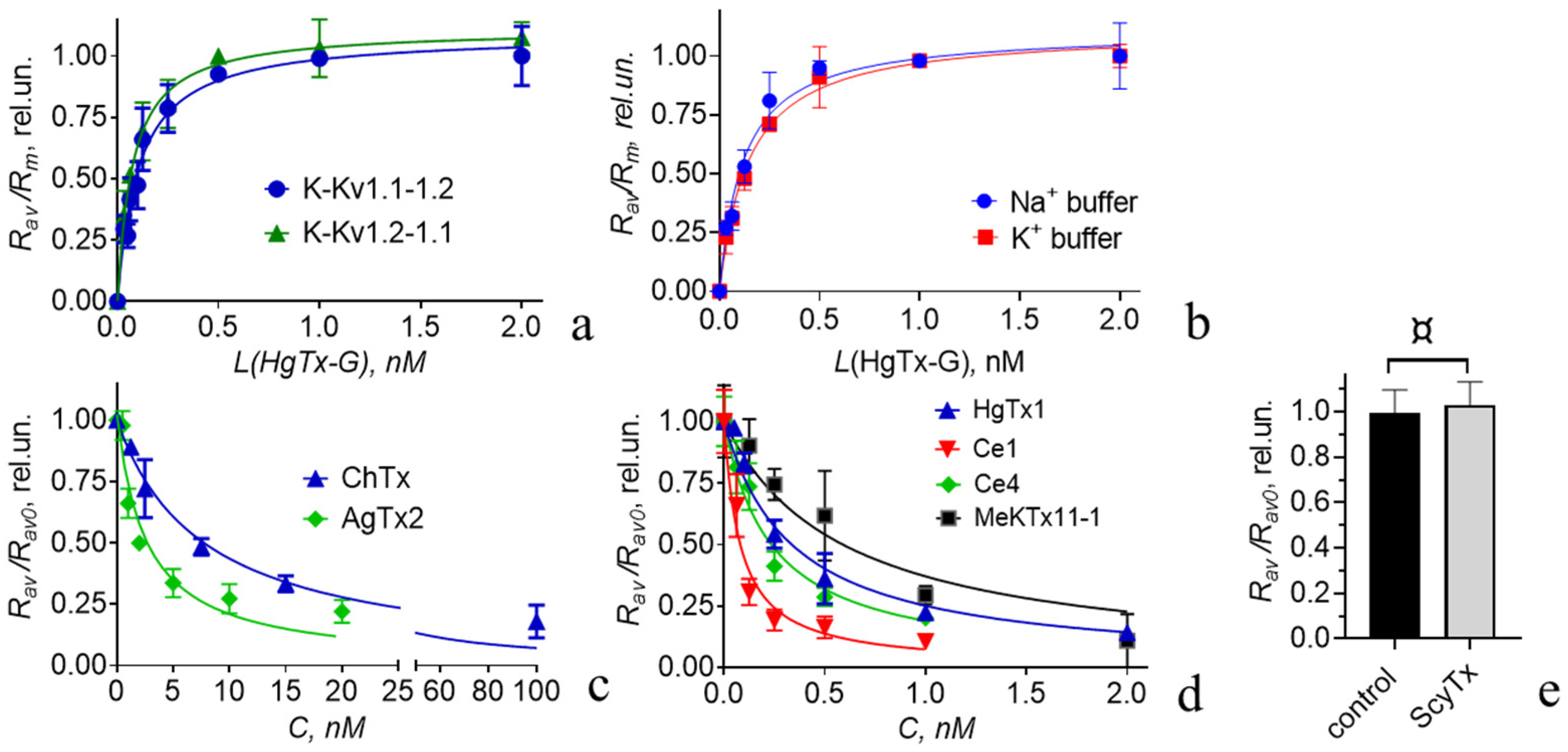 Cells 14 01364 g004 Cells 14 01364 g004