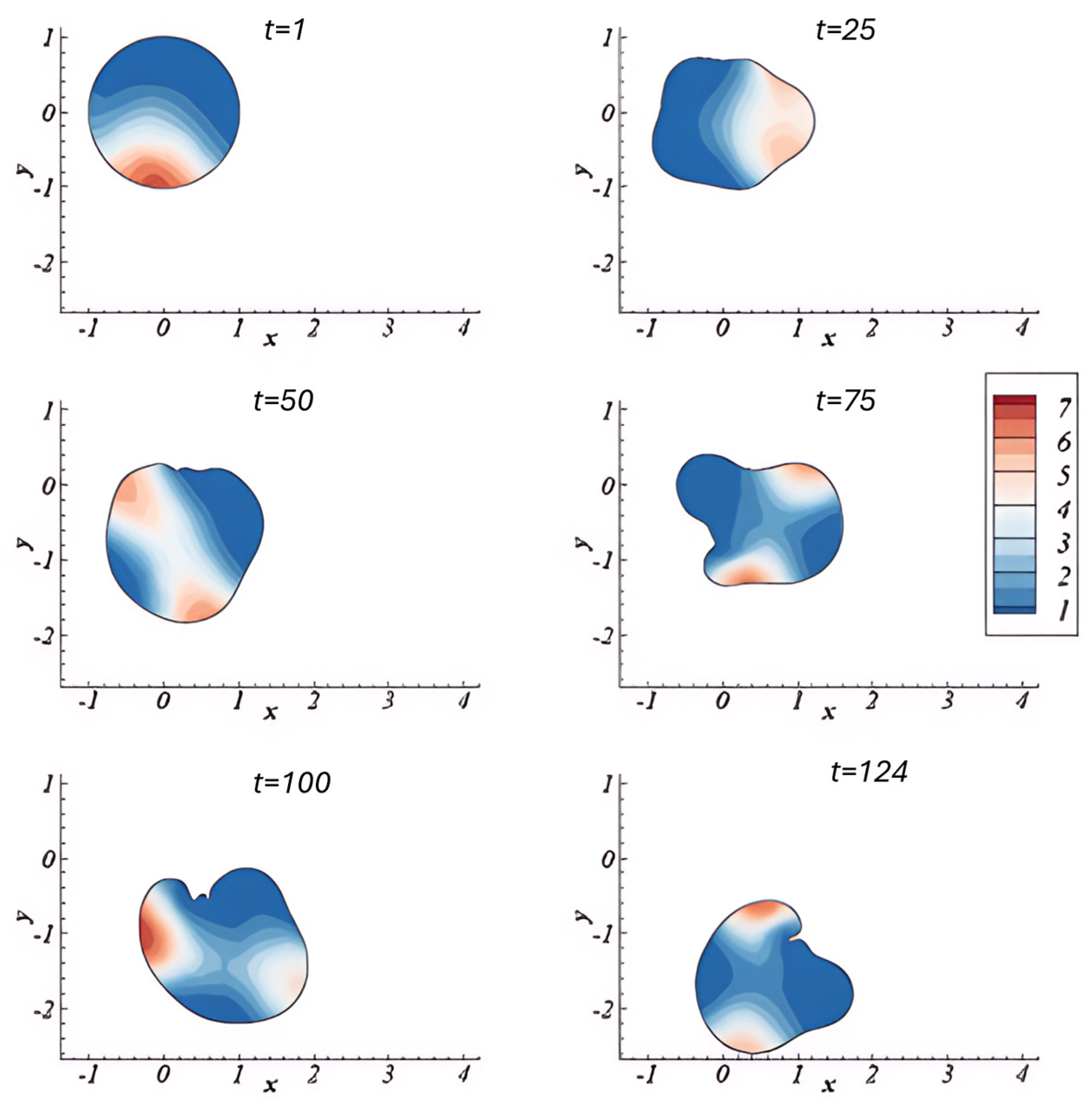 Cells 14 01382 g005 Cells 14 01382 g005