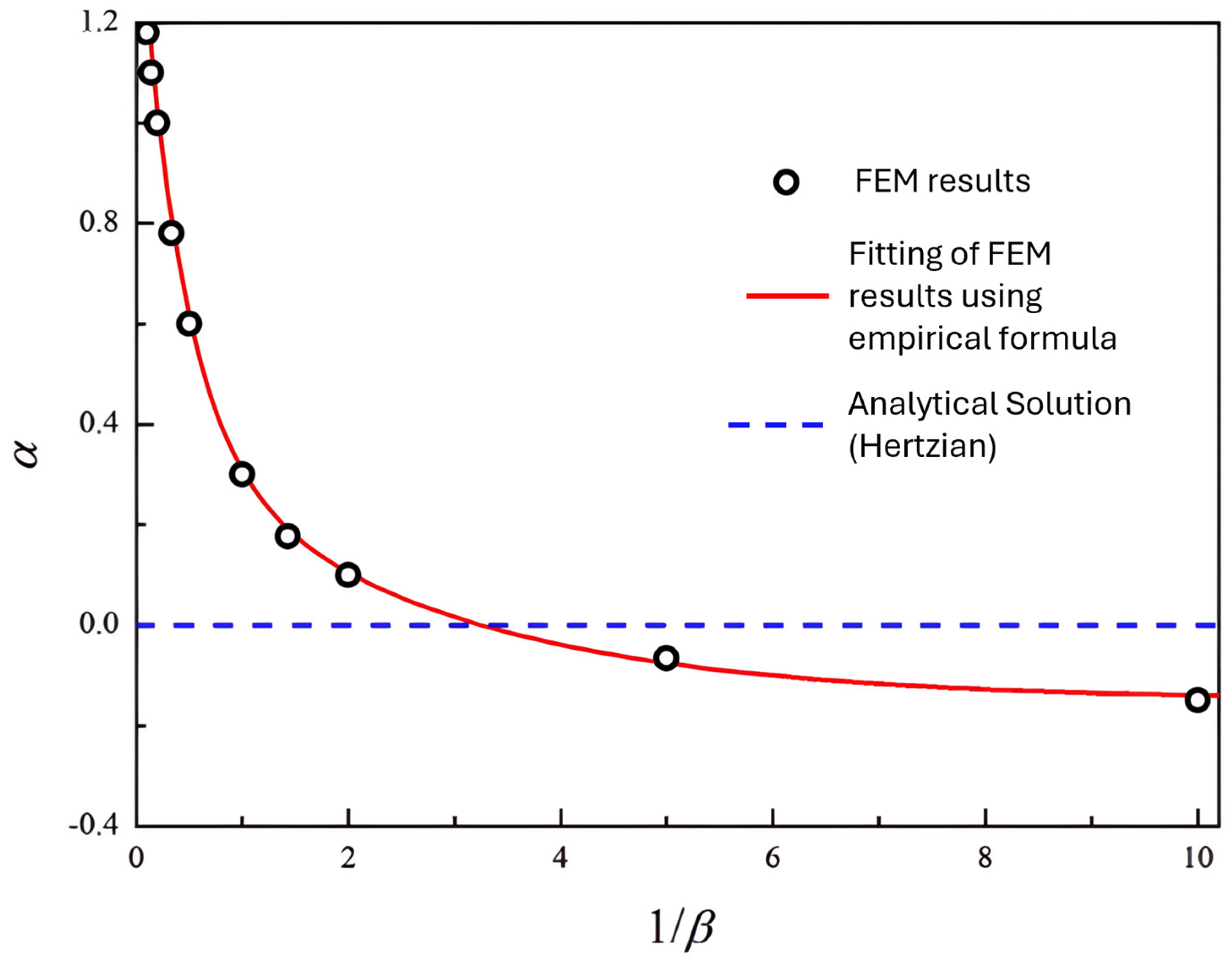 Cells 14 01382 g014 Cells 14 01382 g014