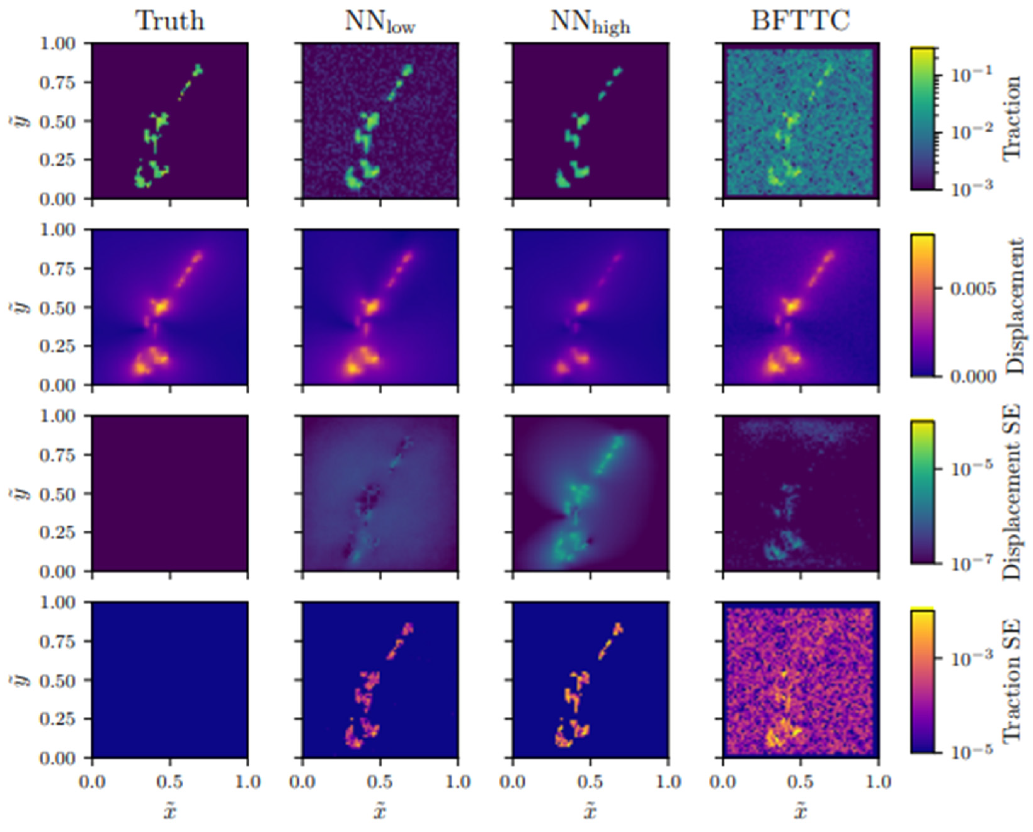 Cells 14 01382 g017 Cells 14 01382 g017