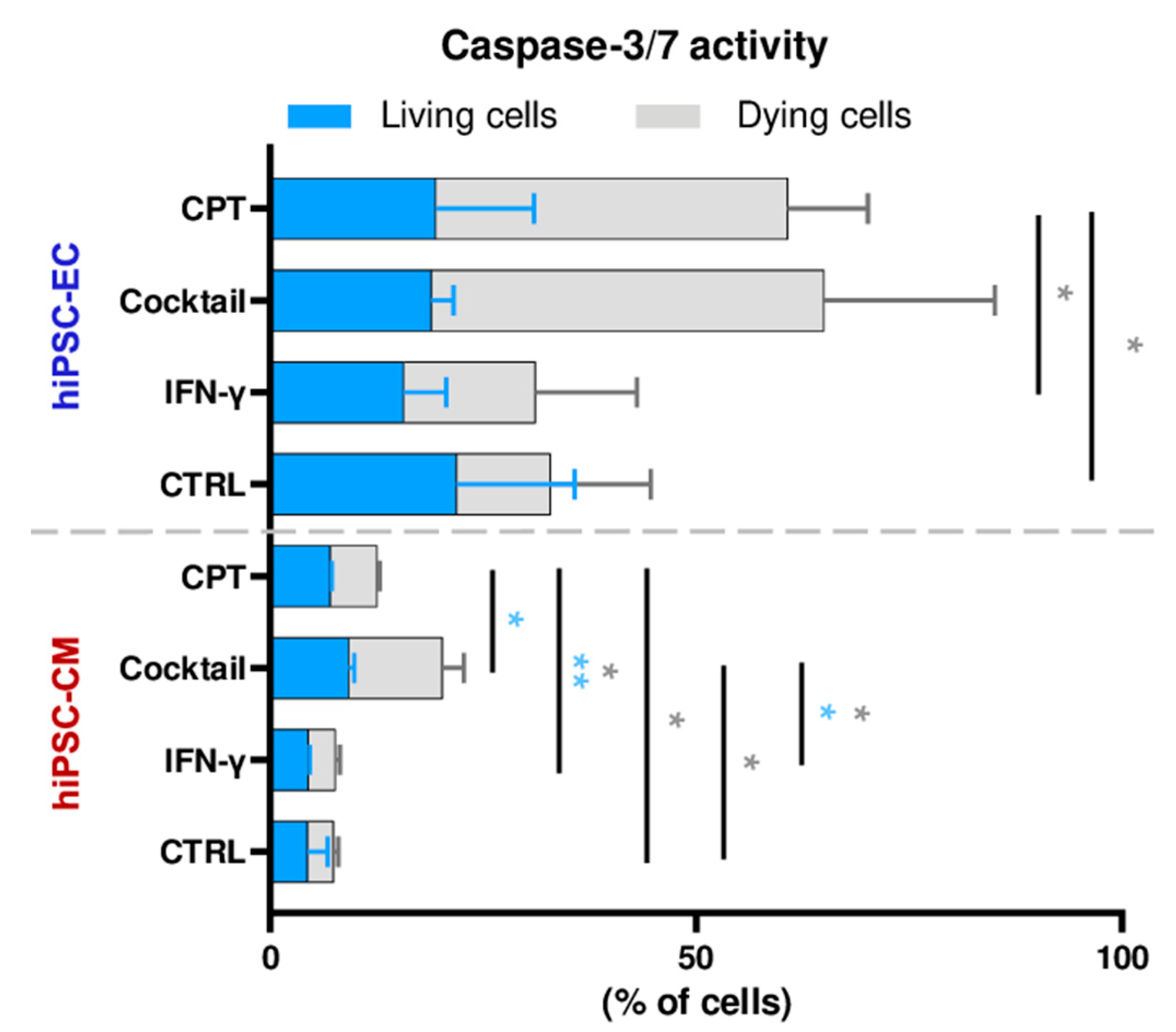 Cells 14 01397 g008 Cells 14 01397 g008