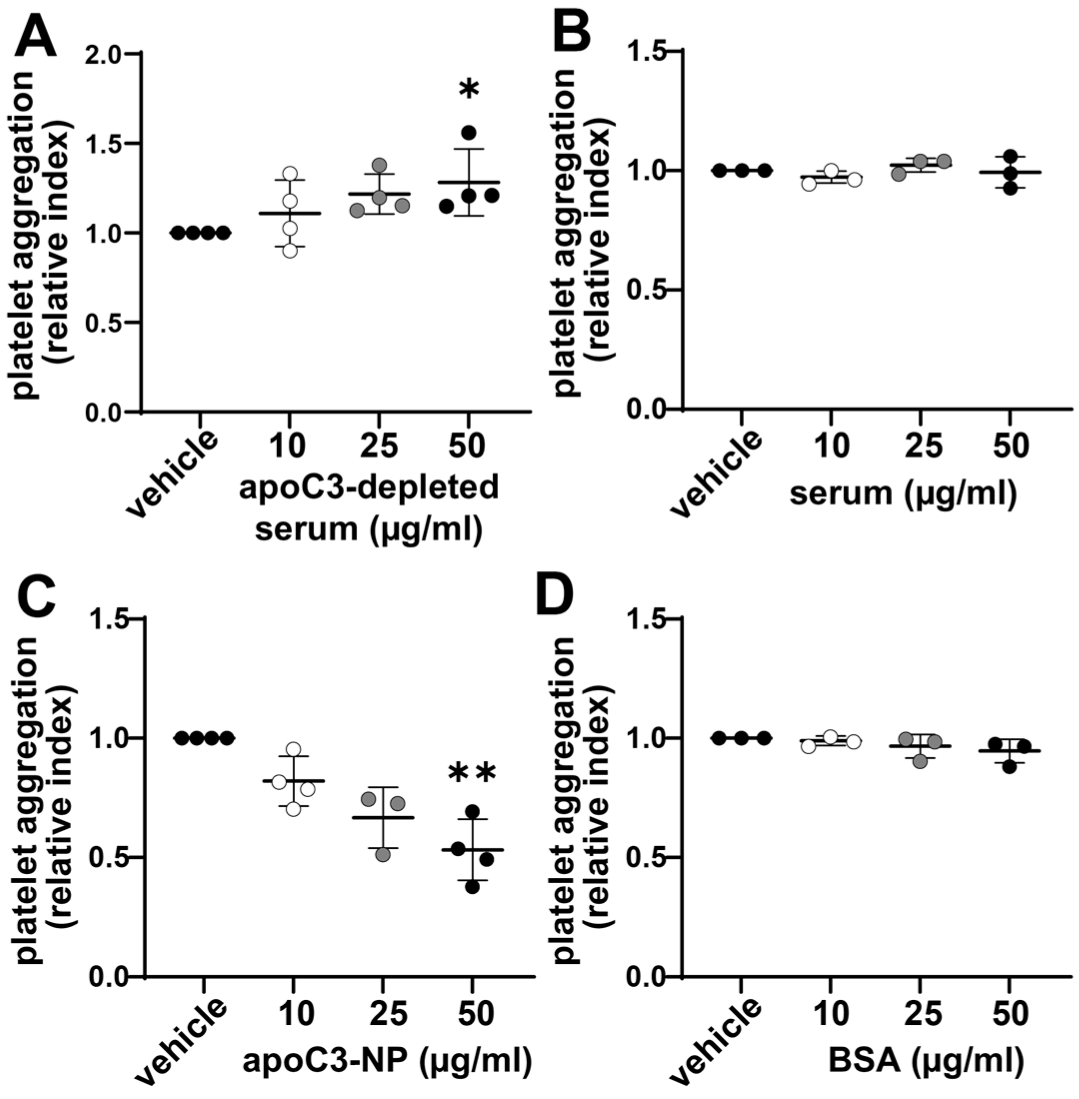 Cells 14 01411 g003 Cells 14 01411 g003