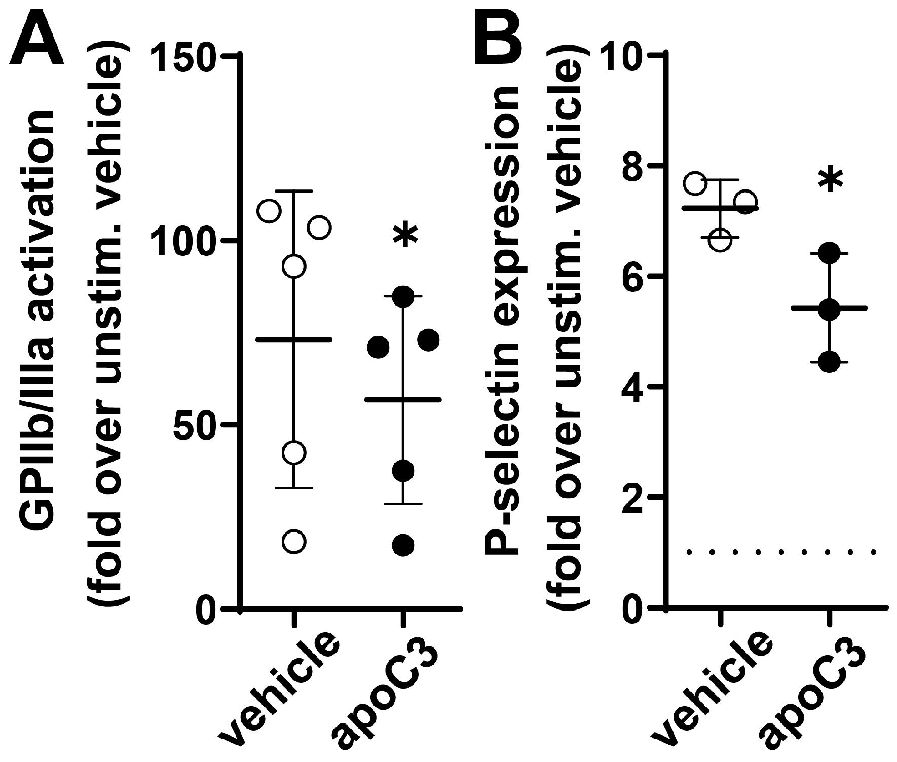 Cells 14 01411 g005 Cells 14 01411 g005