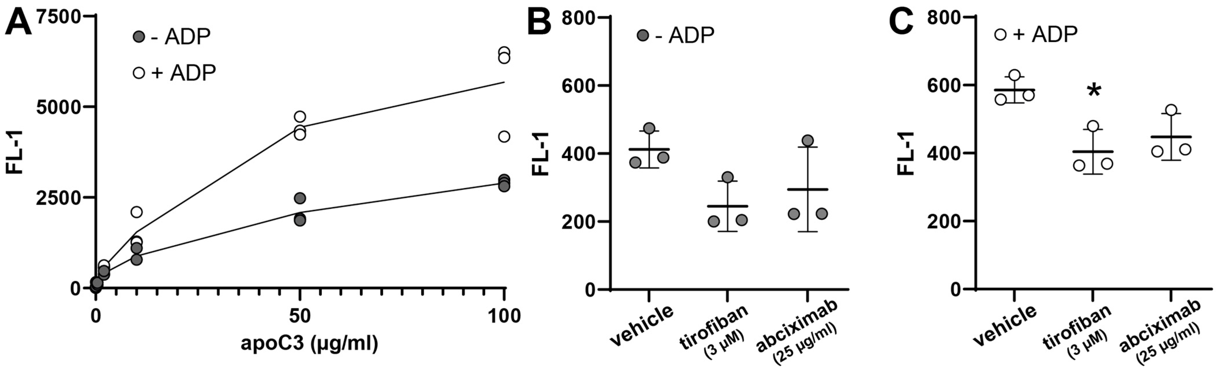 Cells 14 01411 g006 Cells 14 01411 g006