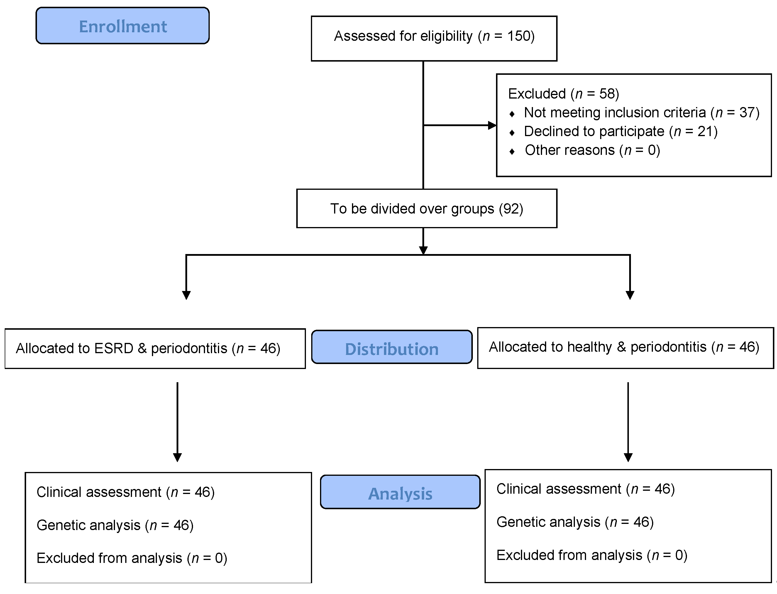 Cells 14 01421 g001 Cells 14 01421 g001