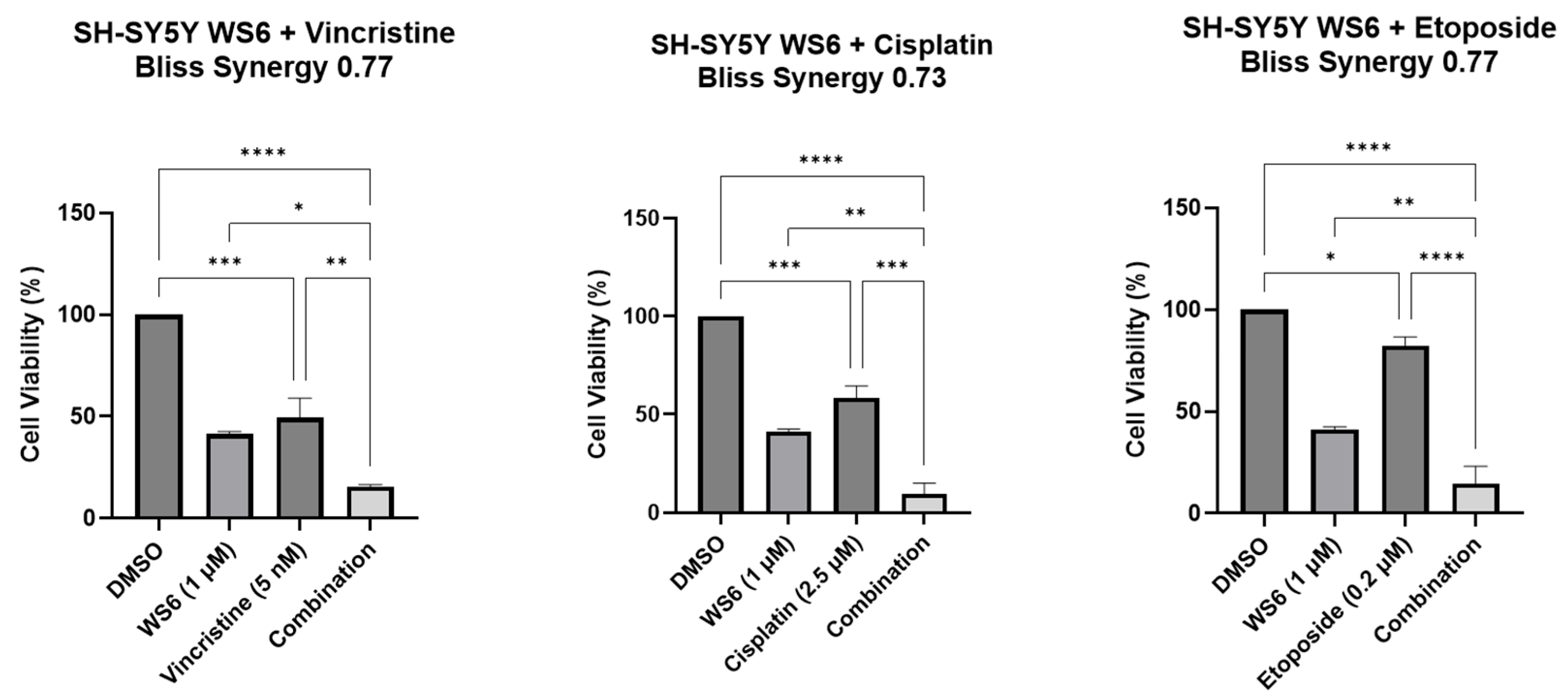Cells 14 01422 g005 Cells 14 01422 g005