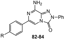 Cells 14 01480 i024 Cells 14 01480 i024