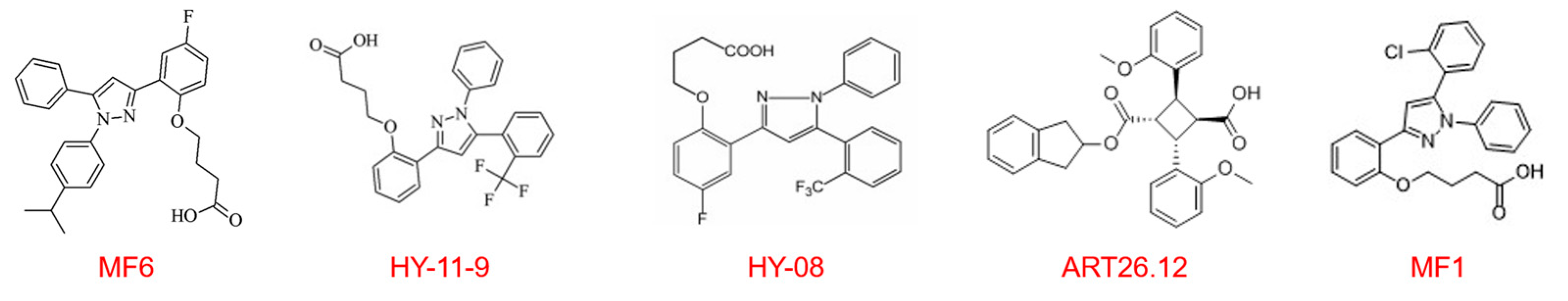 Cells 14 01502 g005 Cells 14 01502 g005