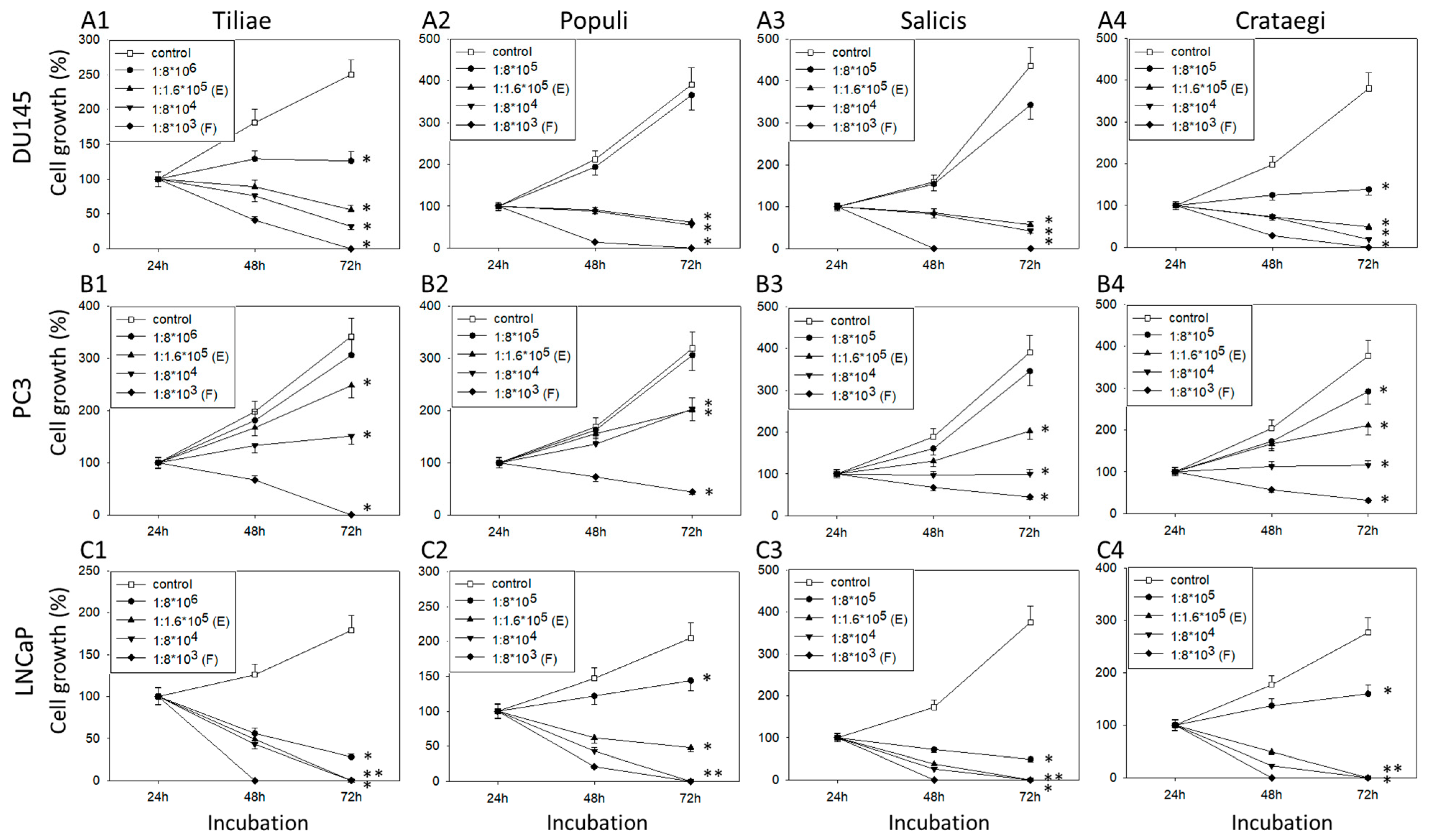 Cells 14 01535 g001 Cells 14 01535 g001