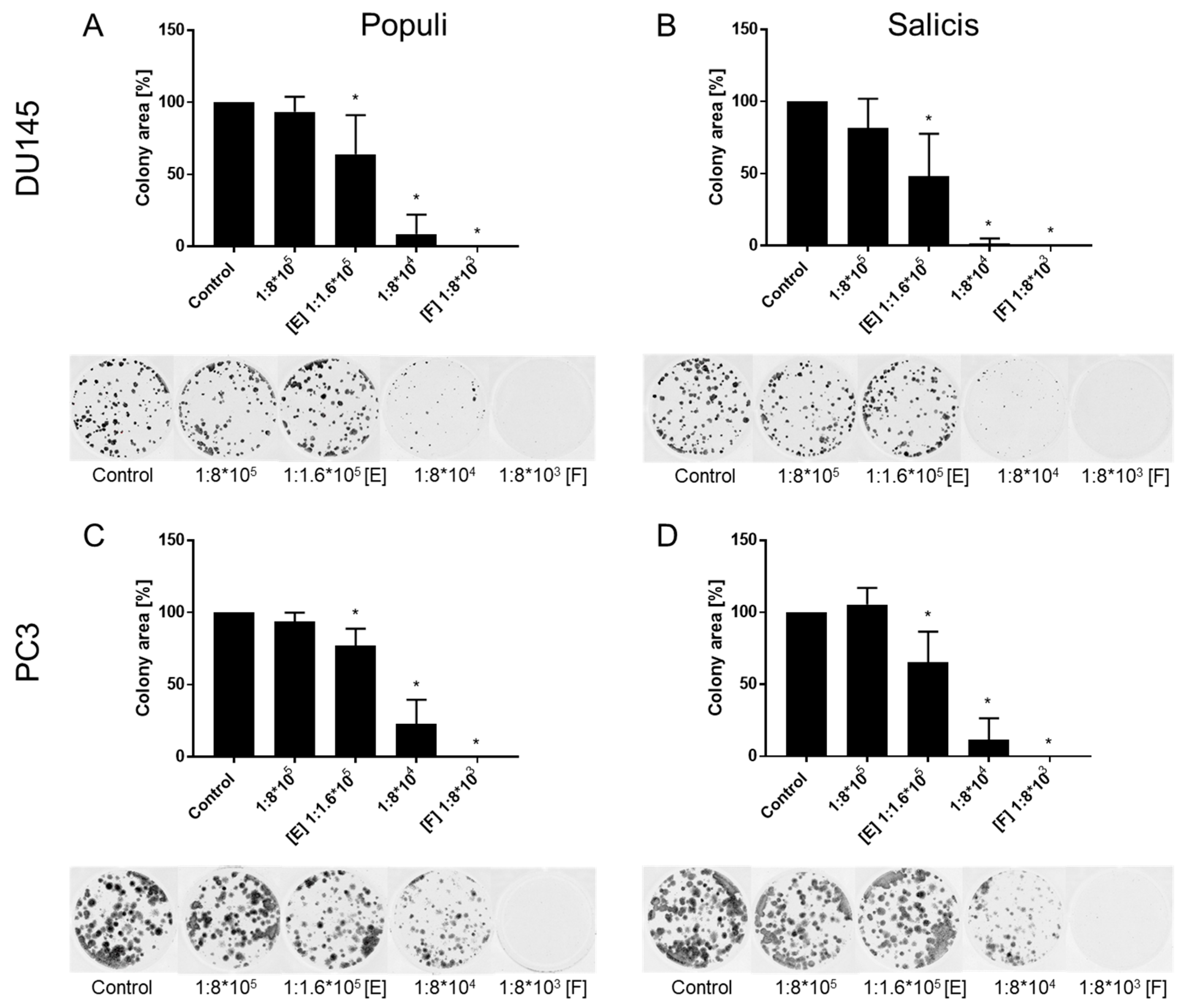 Cells 14 01535 g003 Cells 14 01535 g003