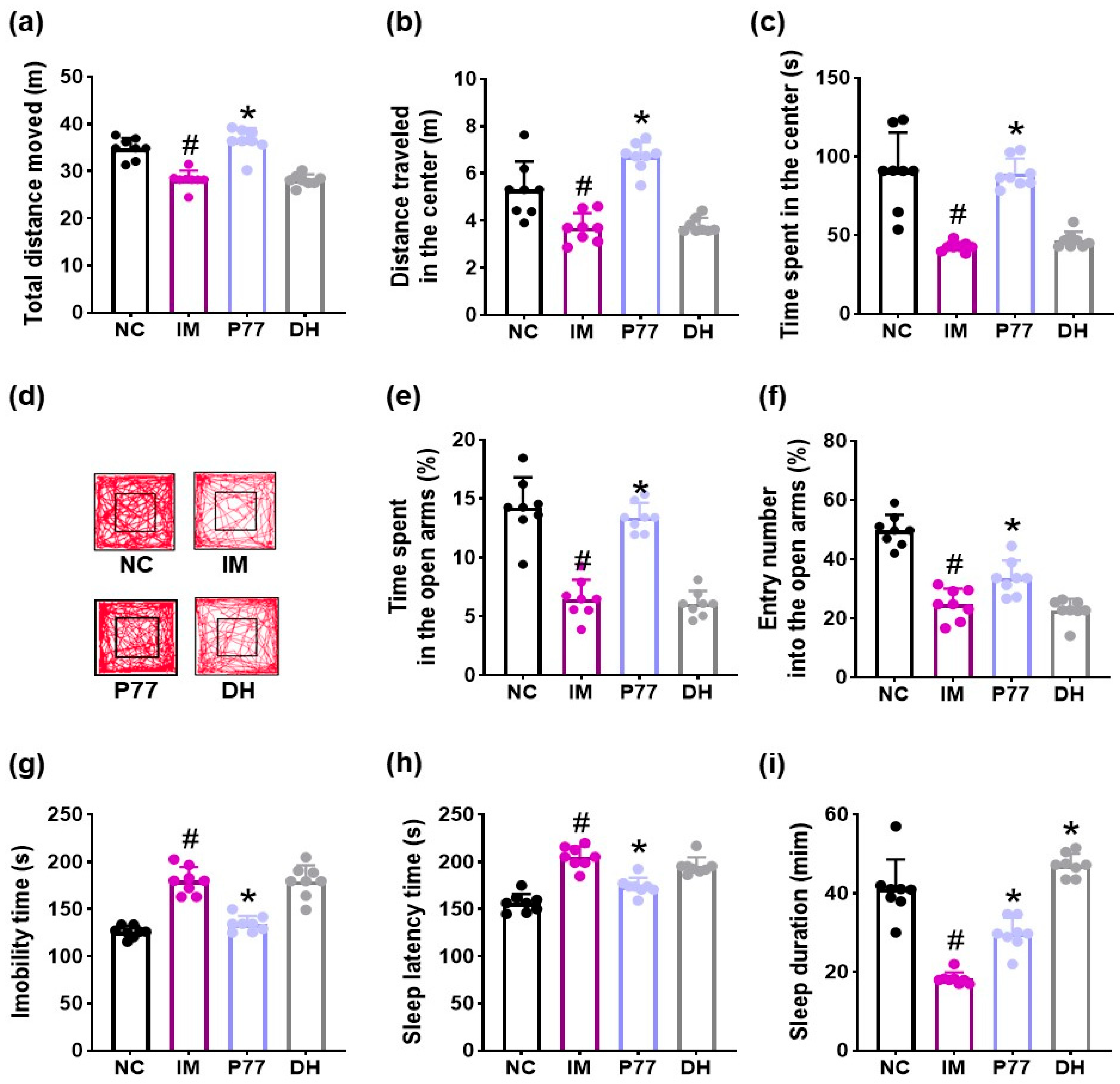 Cells 14 01547 g002 Cells 14 01547 g002