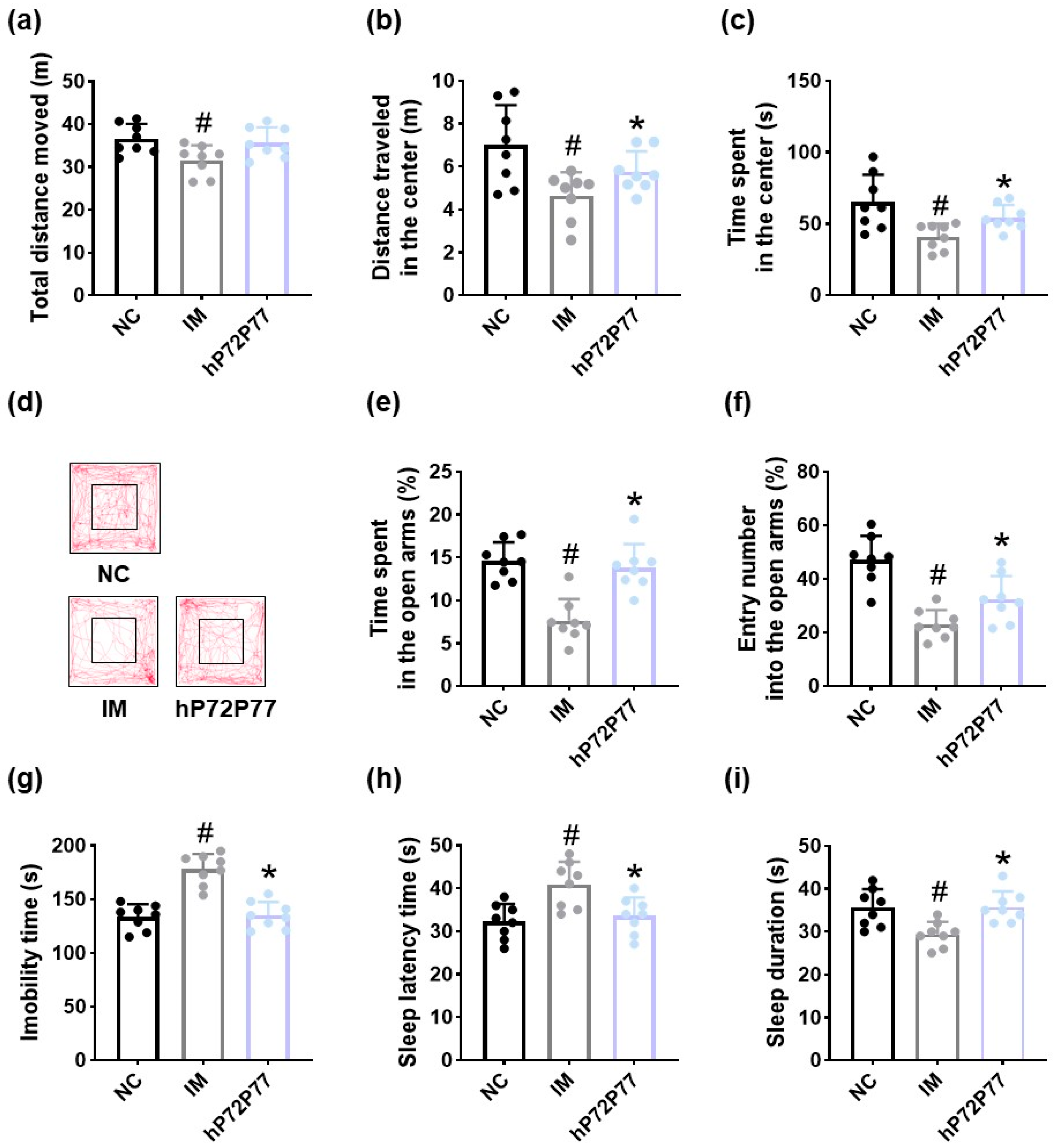 Cells 14 01547 g011 Cells 14 01547 g011