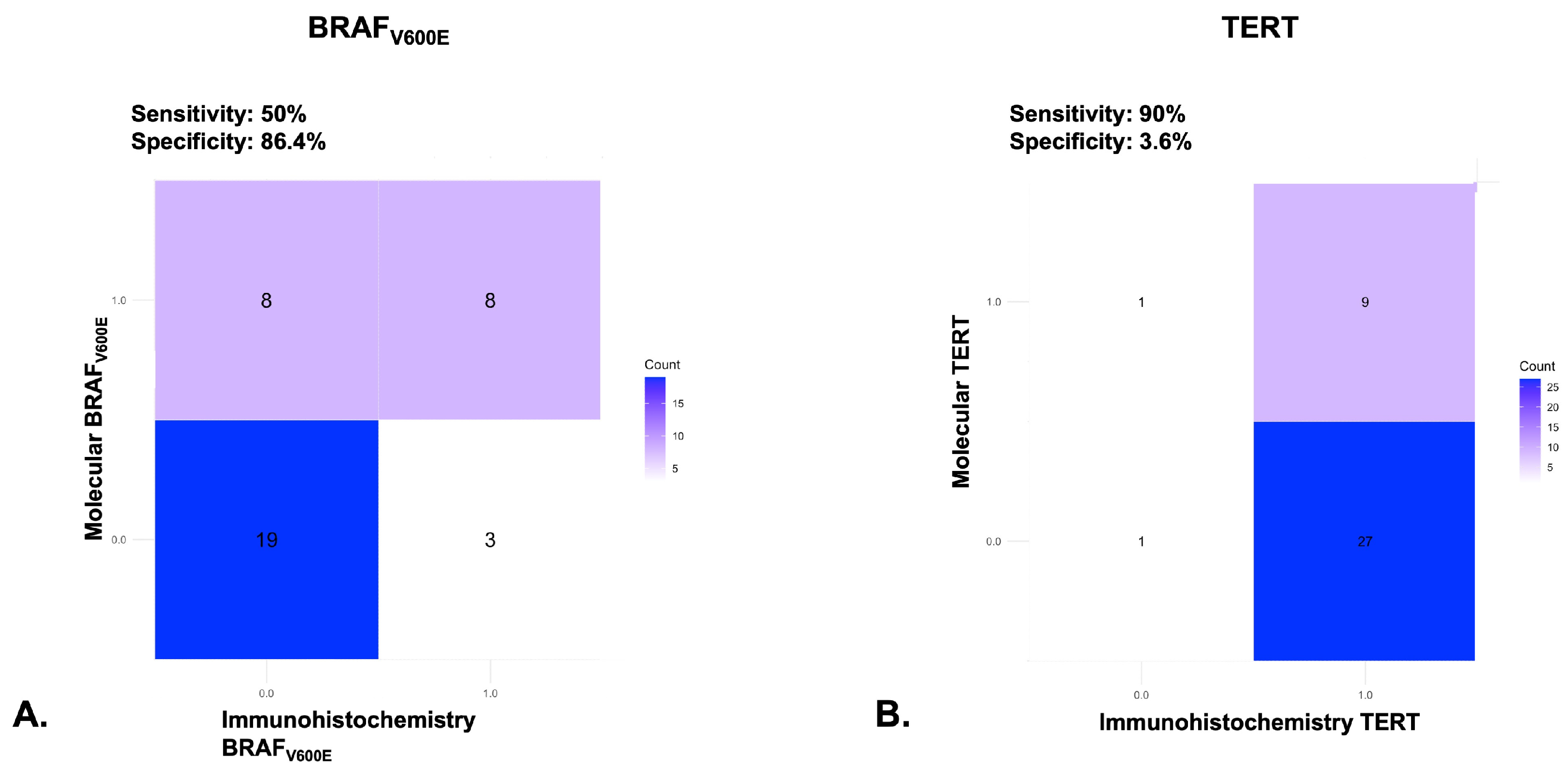 Cells 14 01554 g004 Cells 14 01554 g004