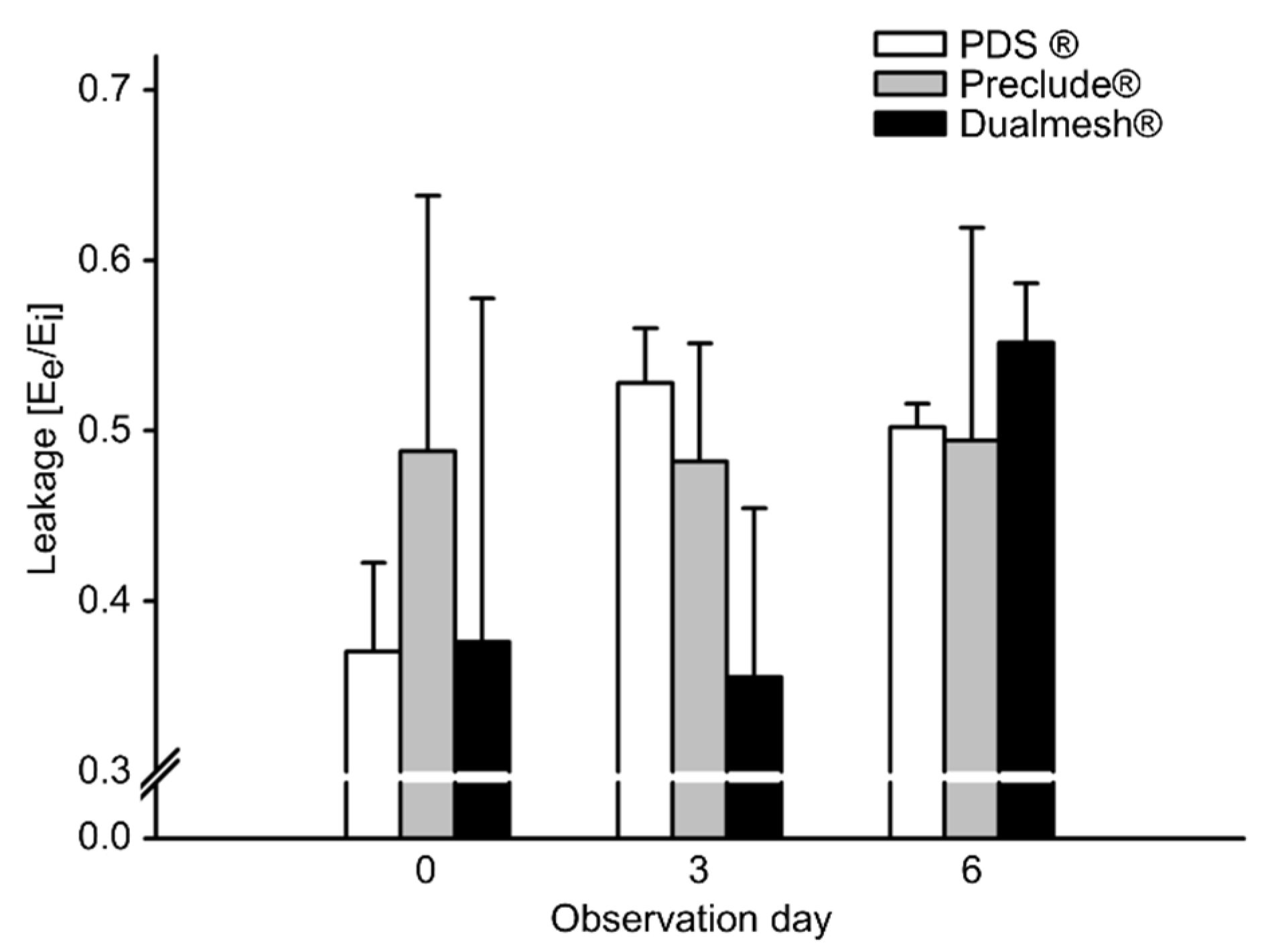 Cells 14 01556 g003 Cells 14 01556 g003
