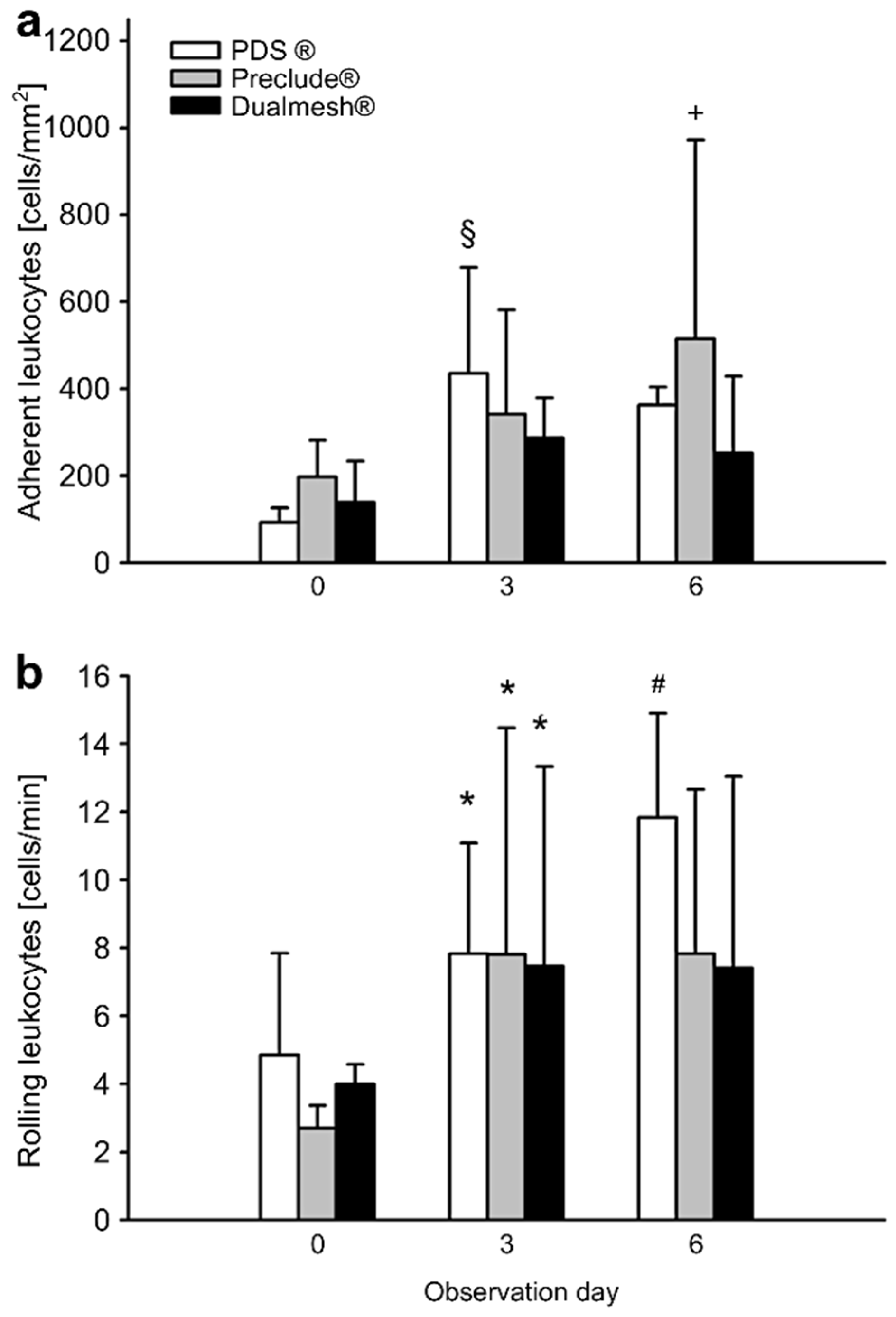 Cells 14 01556 g004 Cells 14 01556 g004