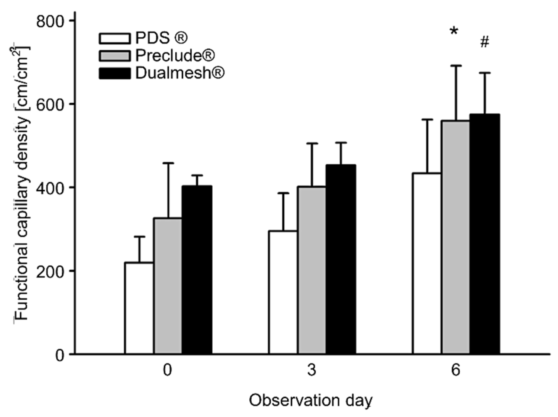 Cells 14 01556 g005 Cells 14 01556 g005