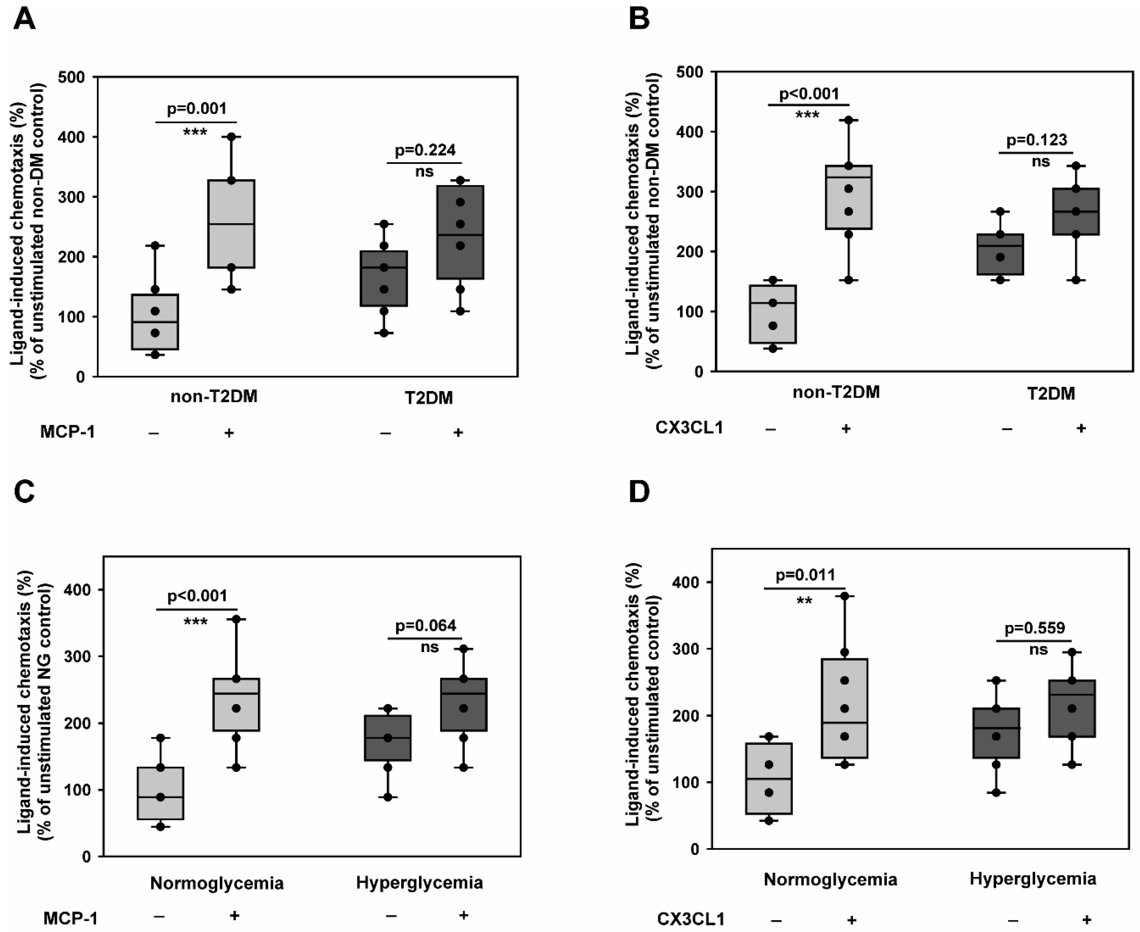 Cells 14 01567 g001 Cells 14 01567 g001