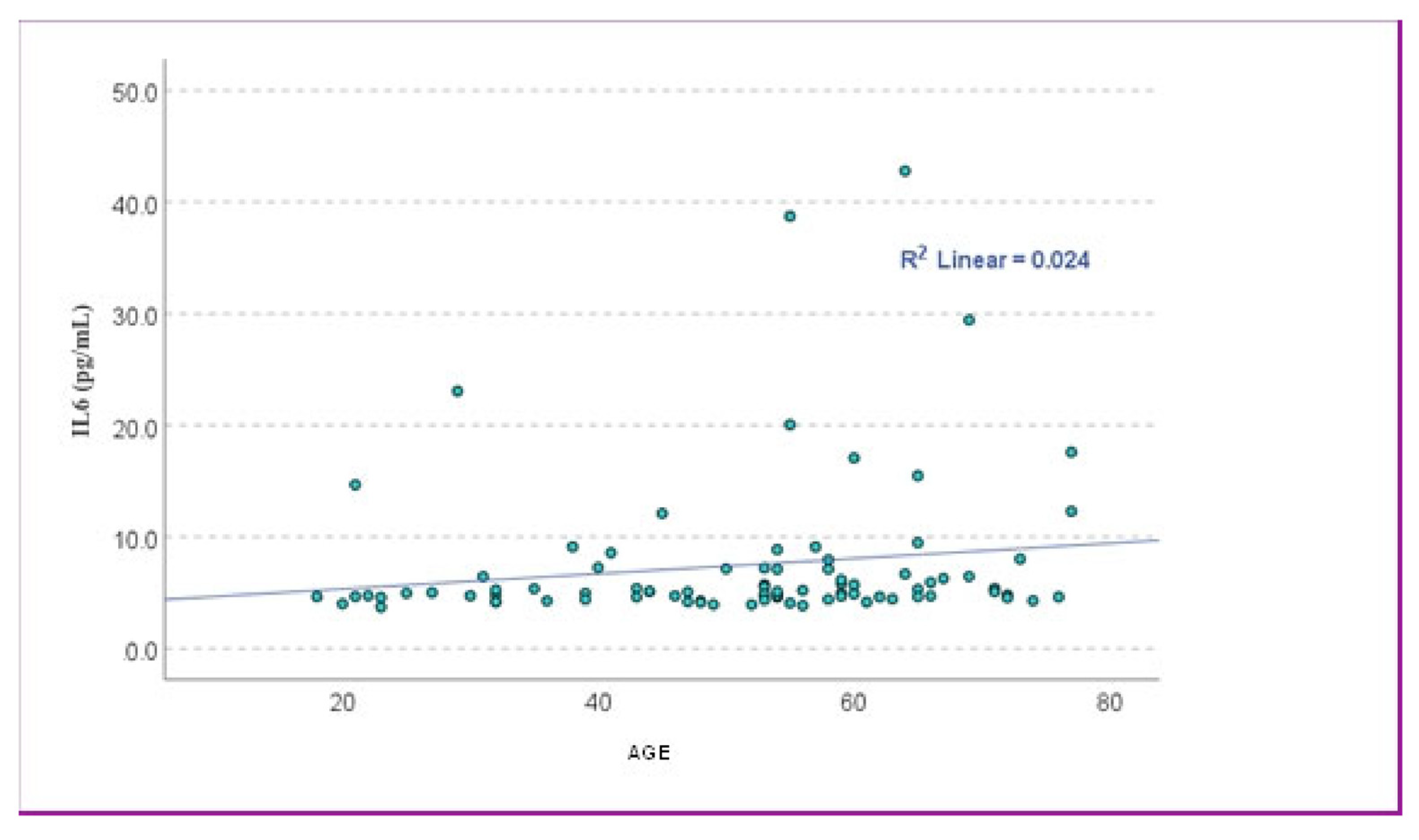 Cells 14 01568 g001 Cells 14 01568 g001