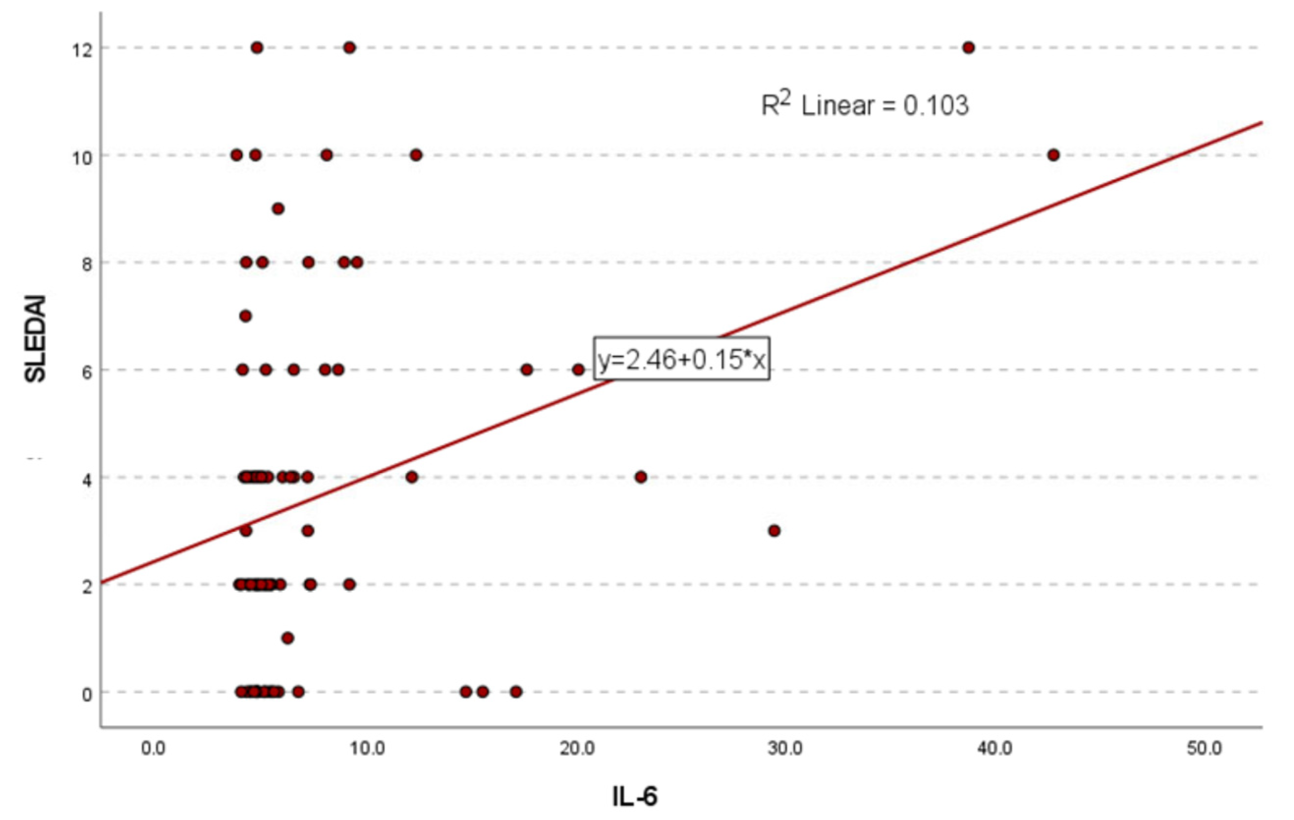 Cells 14 01568 g004 Cells 14 01568 g004